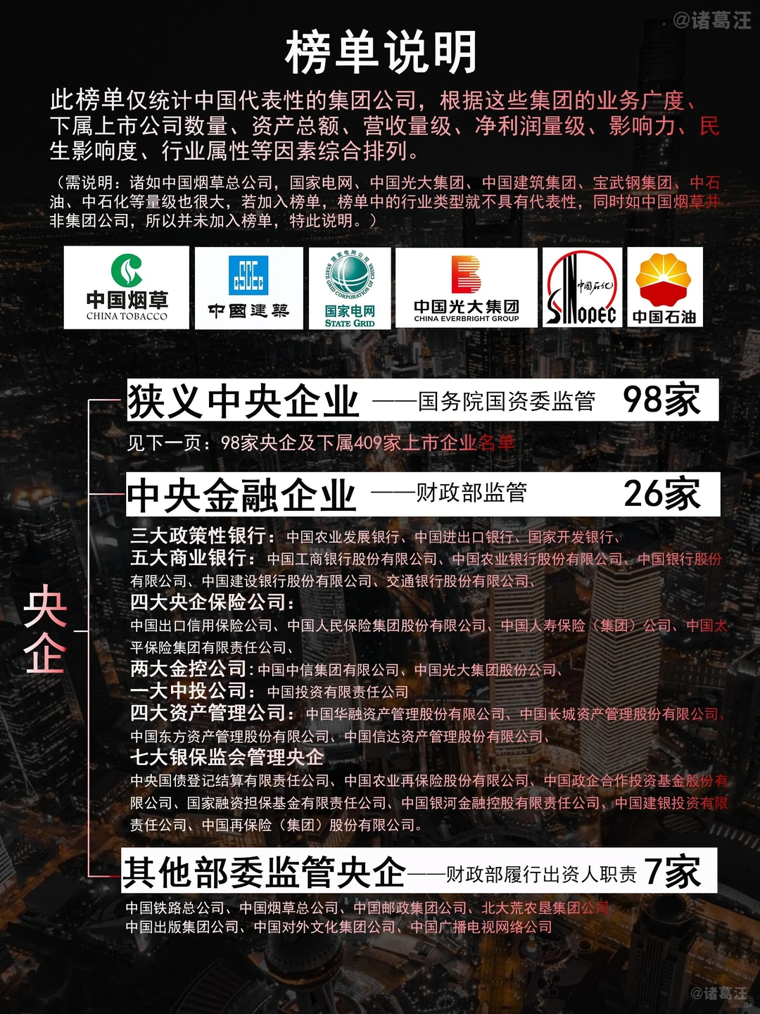 中国十大集团清单：这些企业才是行业顶流