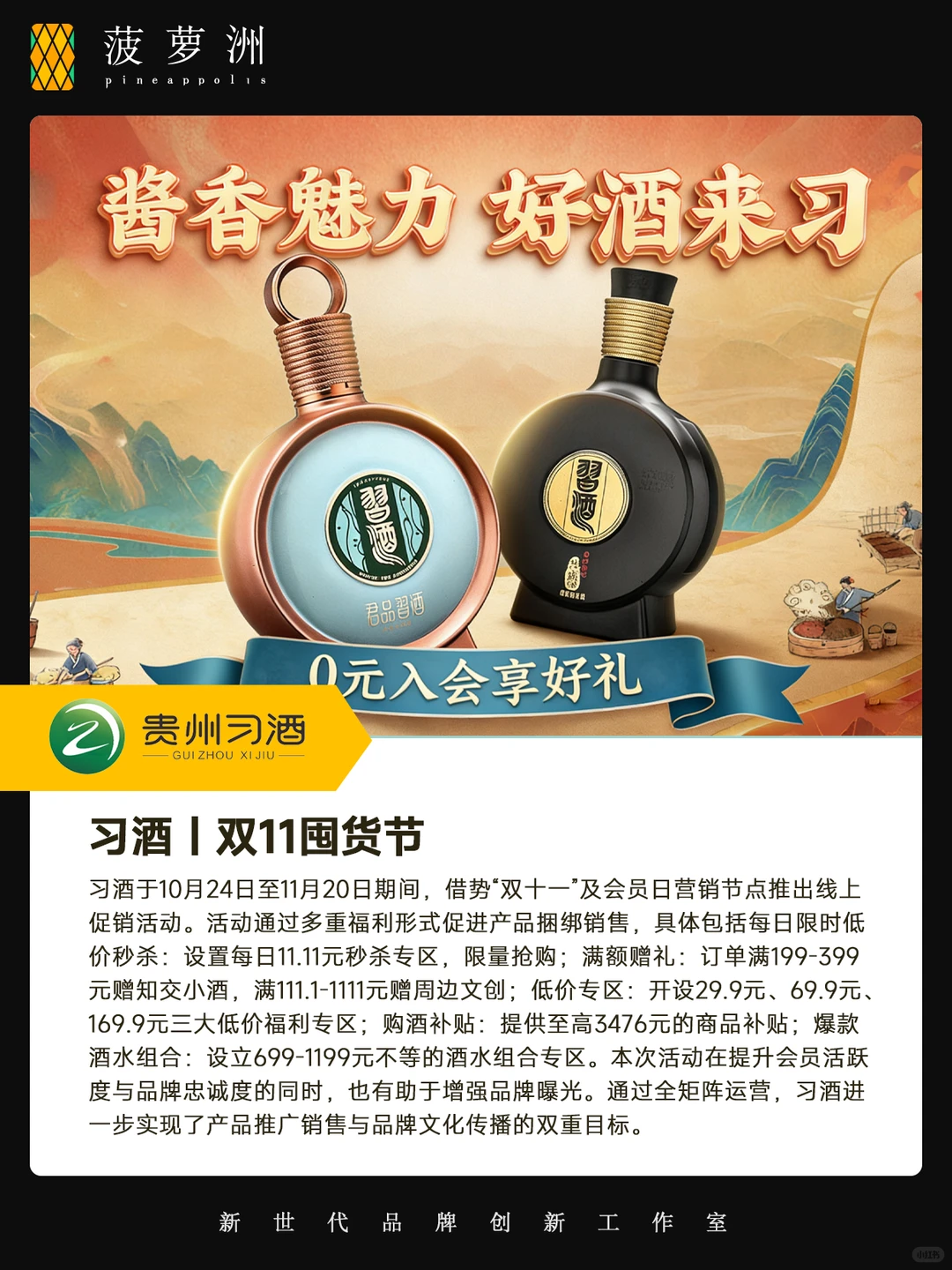 9月-10月白酒品牌消费者会员数字化运营洞察