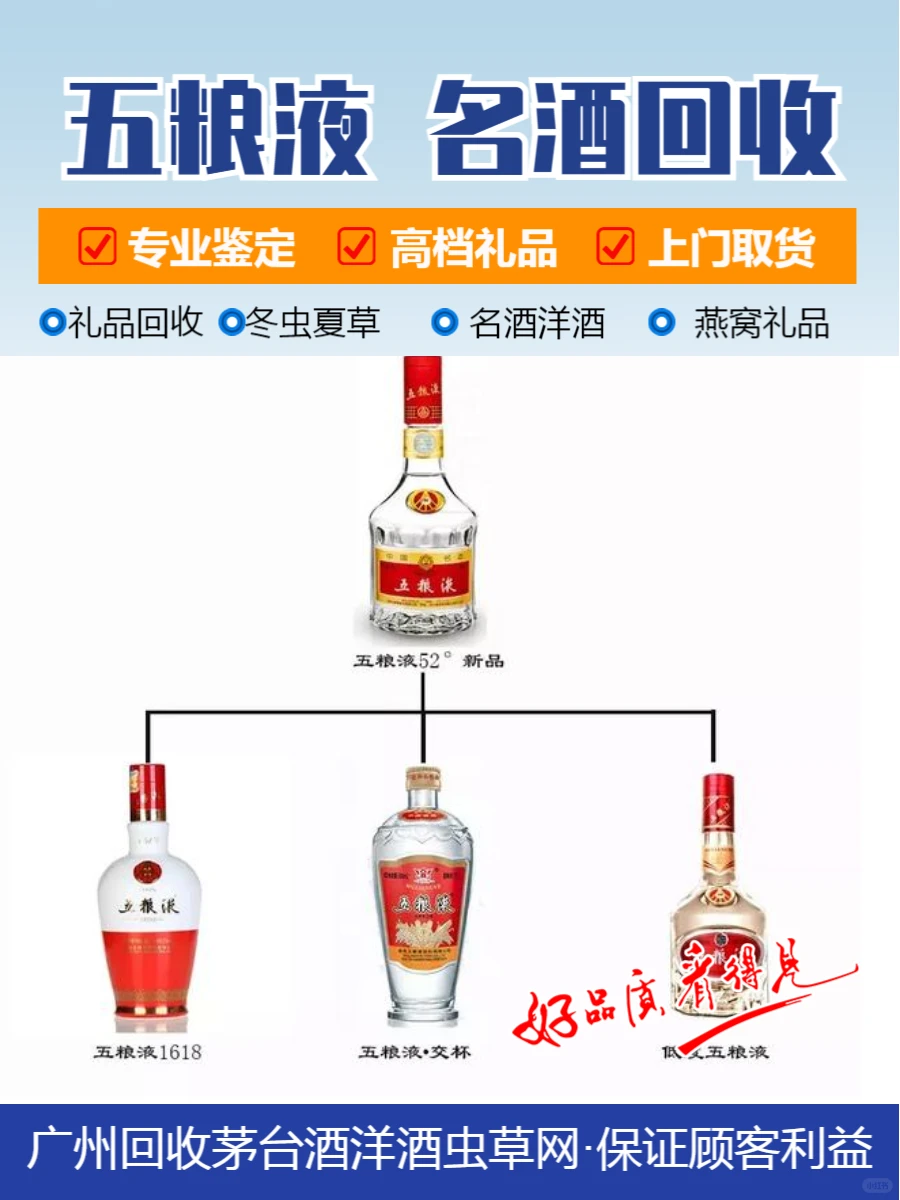 荔湾酒回收同城今日报价