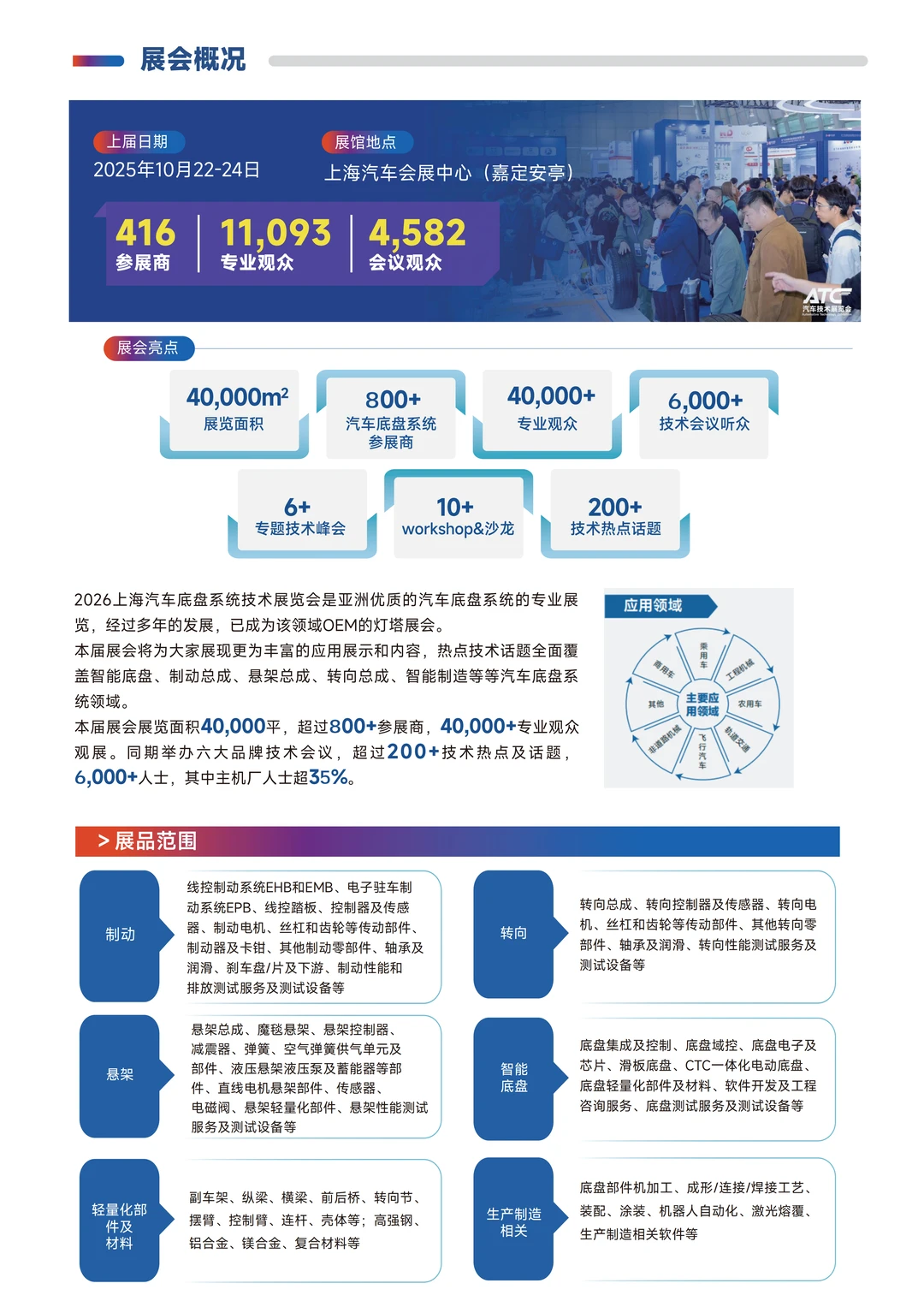 2026上海汽车底盘系统技术展览会招商启动！