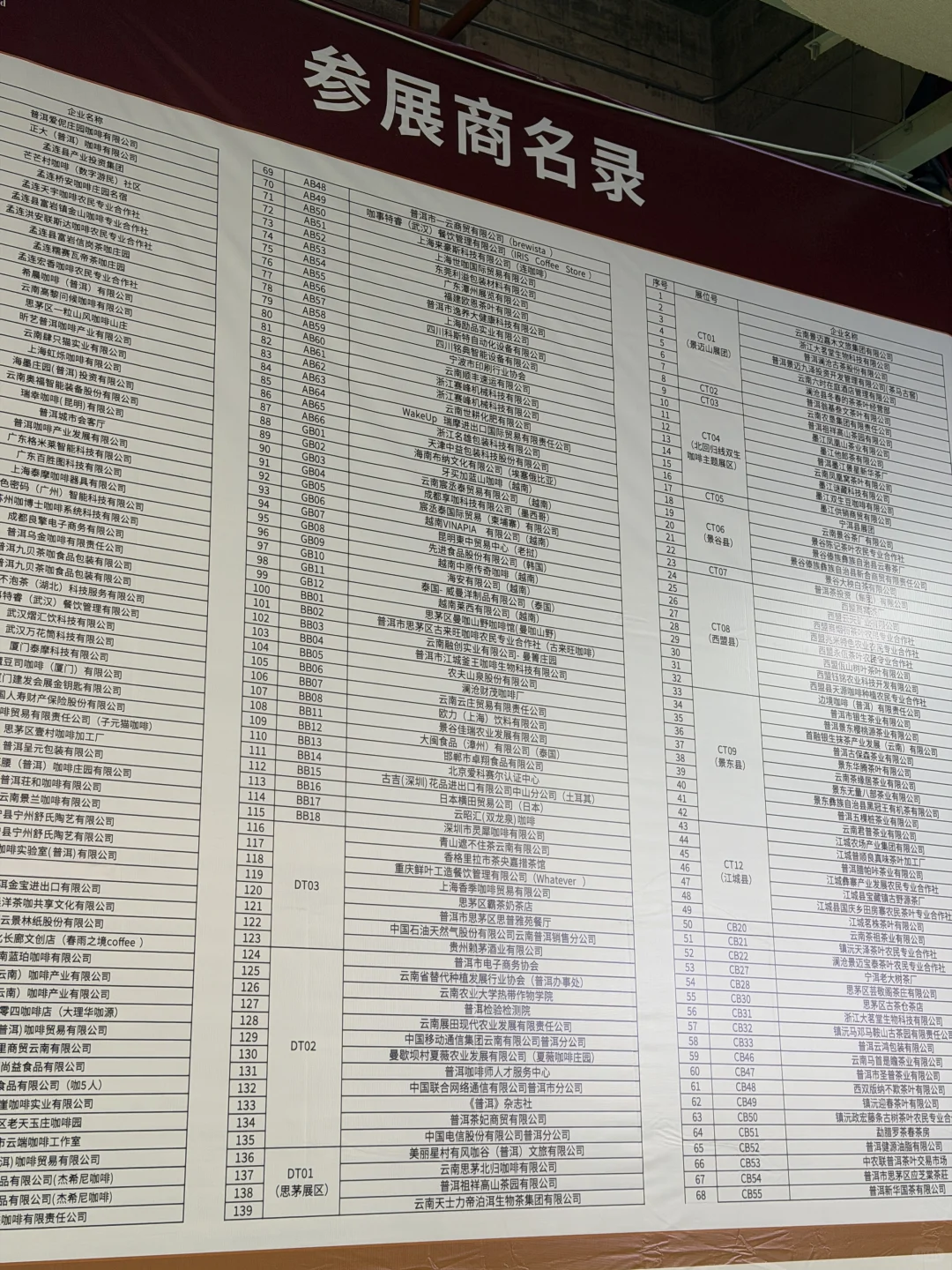 2025普洱茶咖博览会超全逛展攻略来了?️