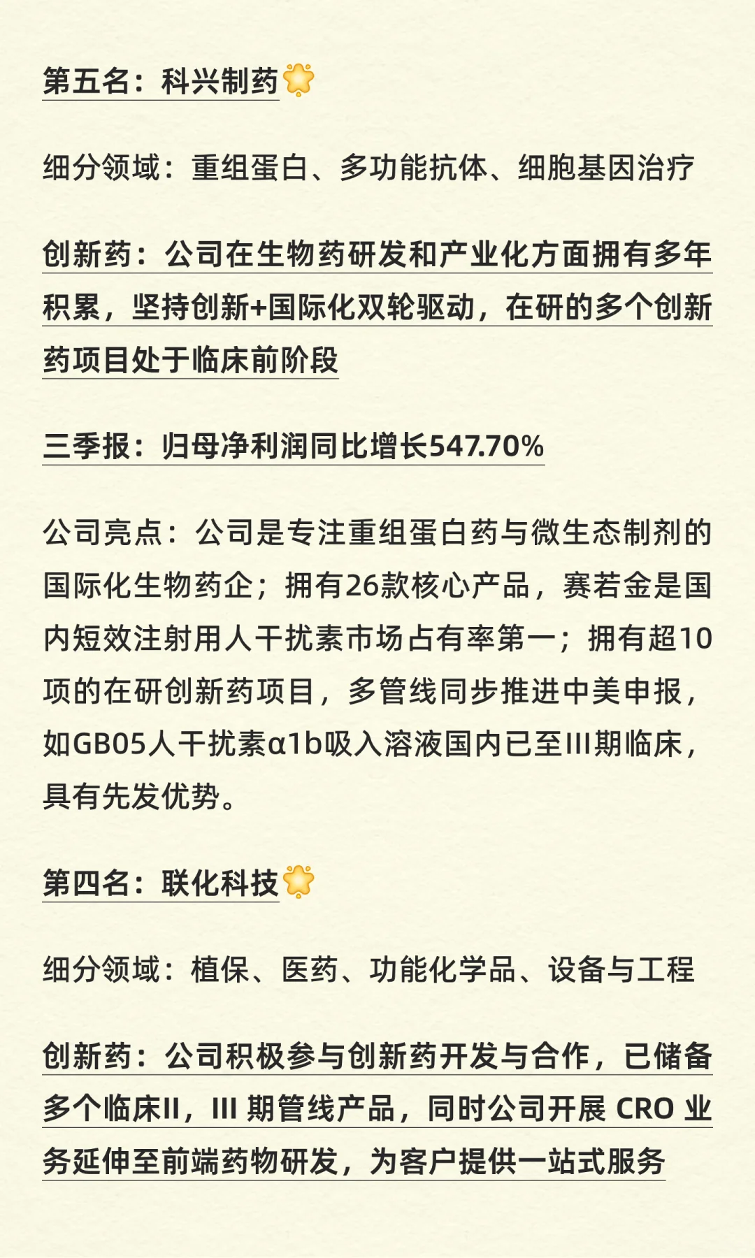 创新药：成长最快的6家公司