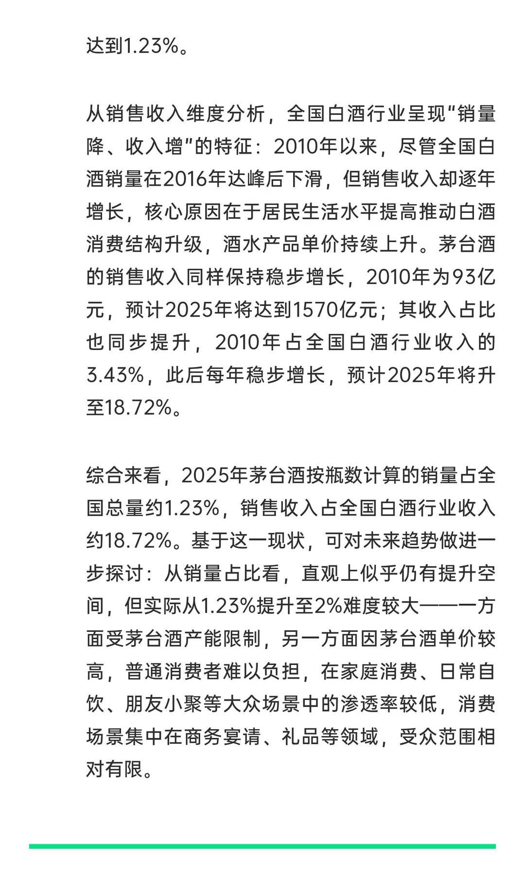 贵州茅台，现在买入合适吗？