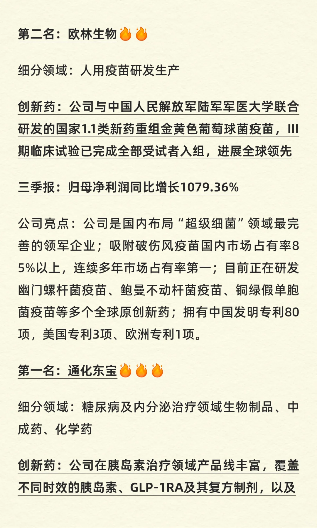 创新药：成长最快的6家公司
