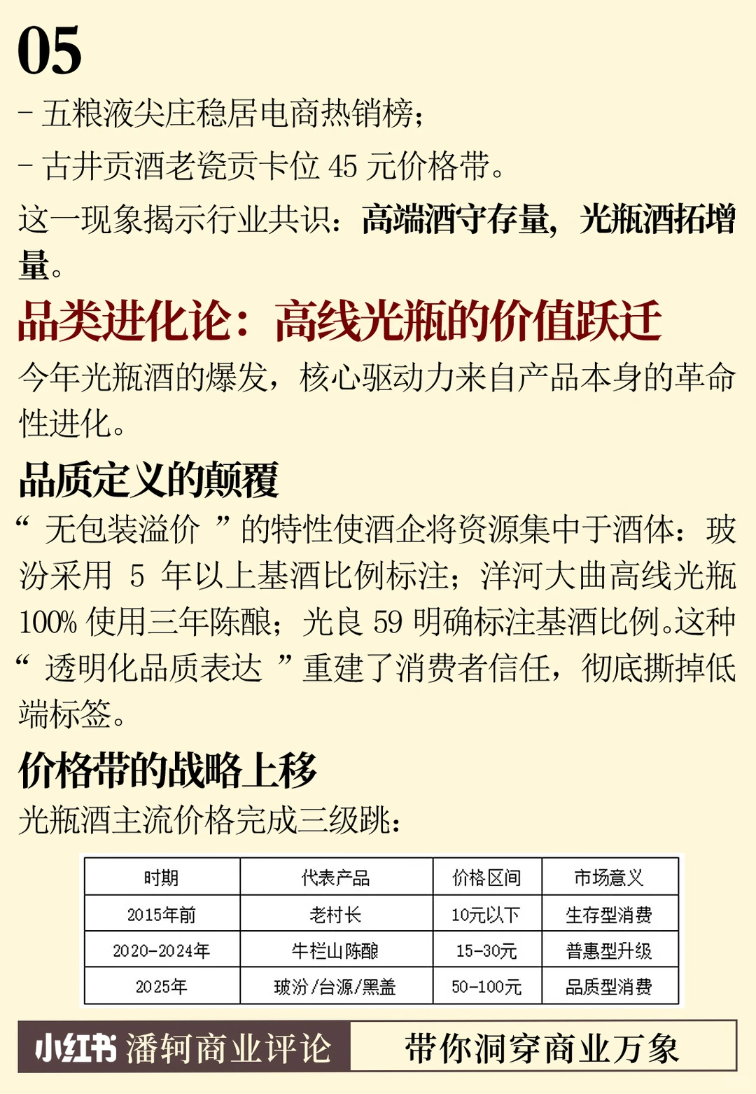 揭秘:“光瓶酒”今年为什么这么火?