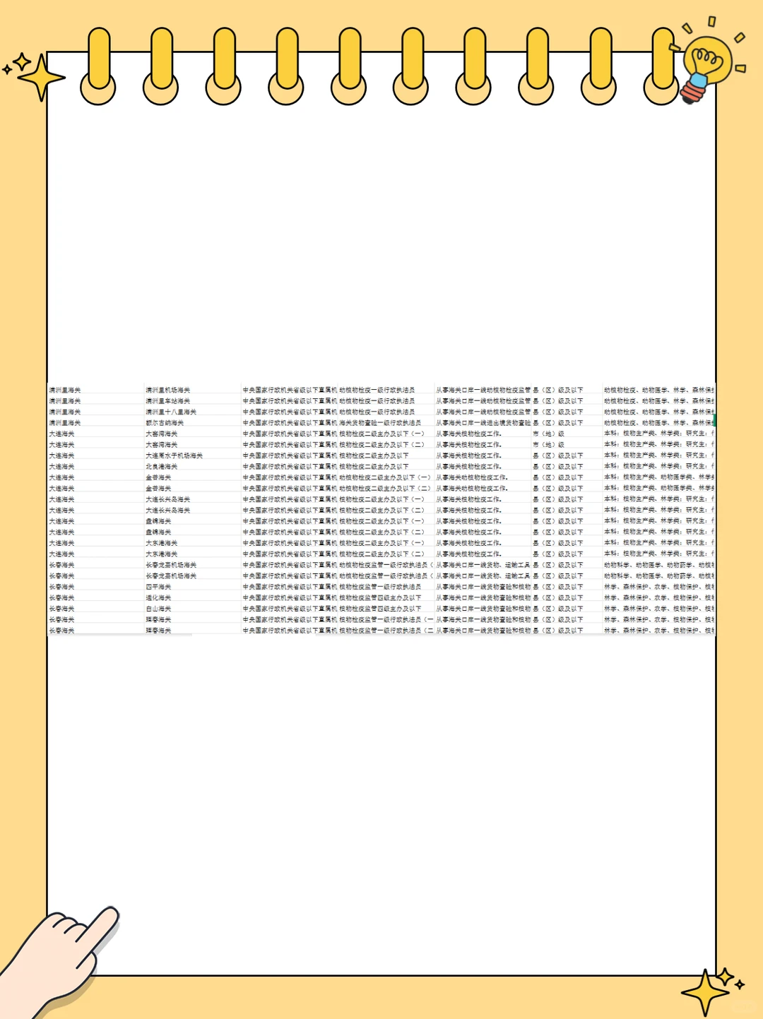 环保风口上的考公王牌专业！