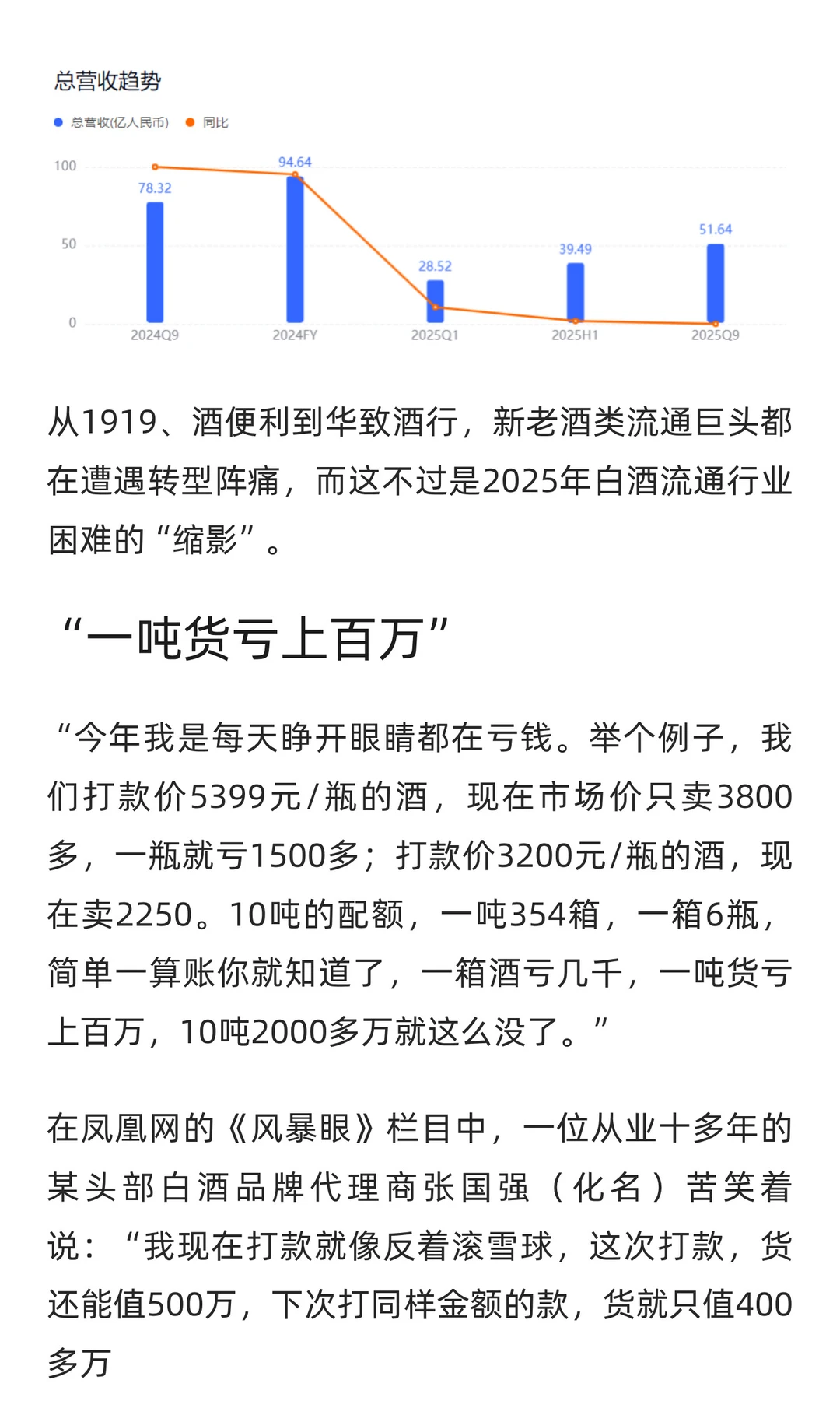 一吨货亏上百万，白酒经销商“流血”过冬