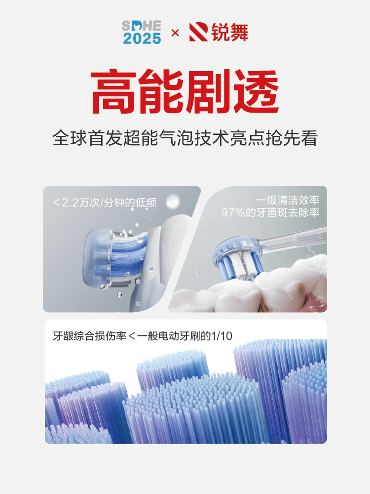 锐舞超能气泡技术分享会倒计时| 深圳见！