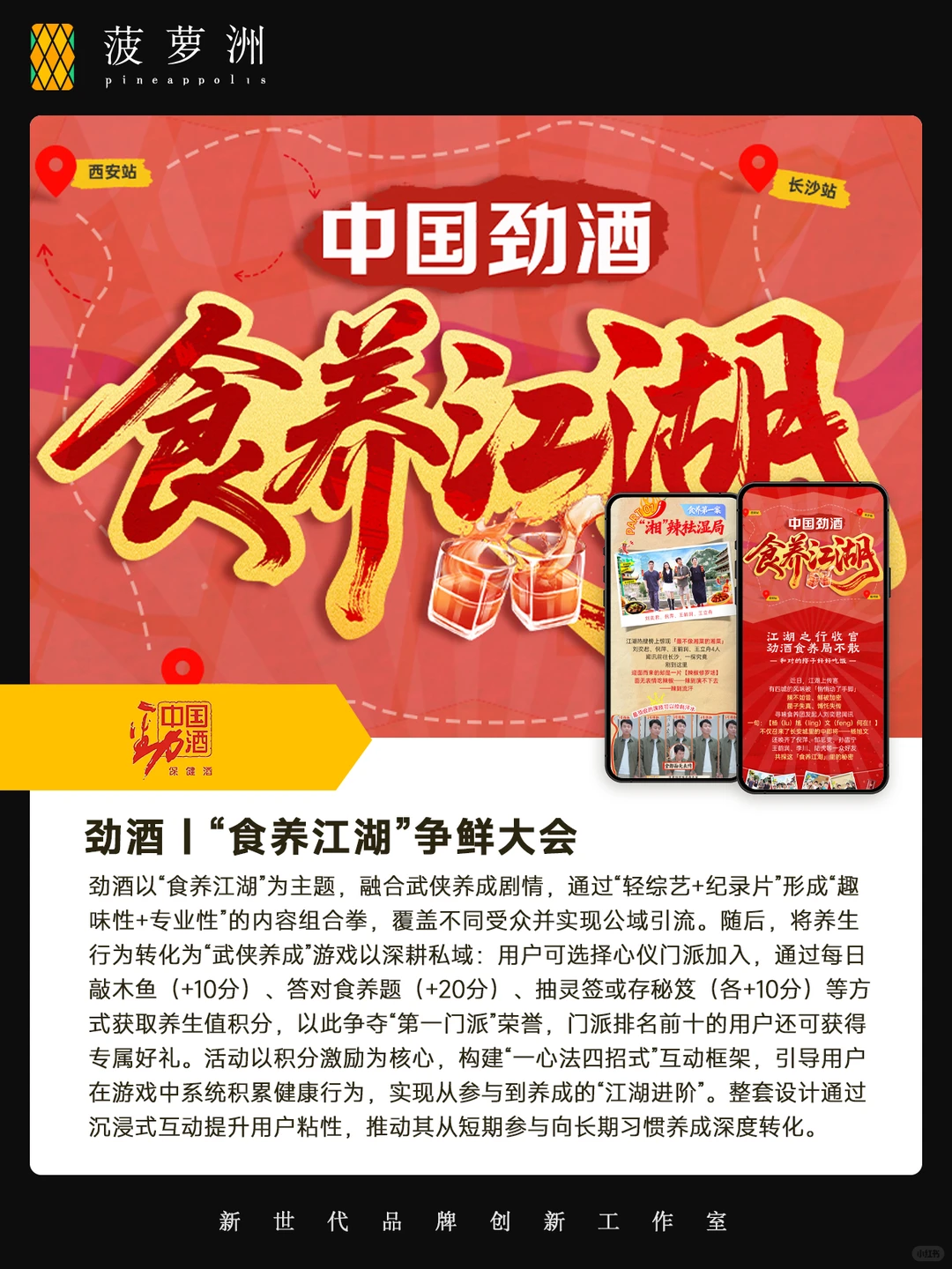 9月-10月白酒品牌消费者会员数字化运营洞察