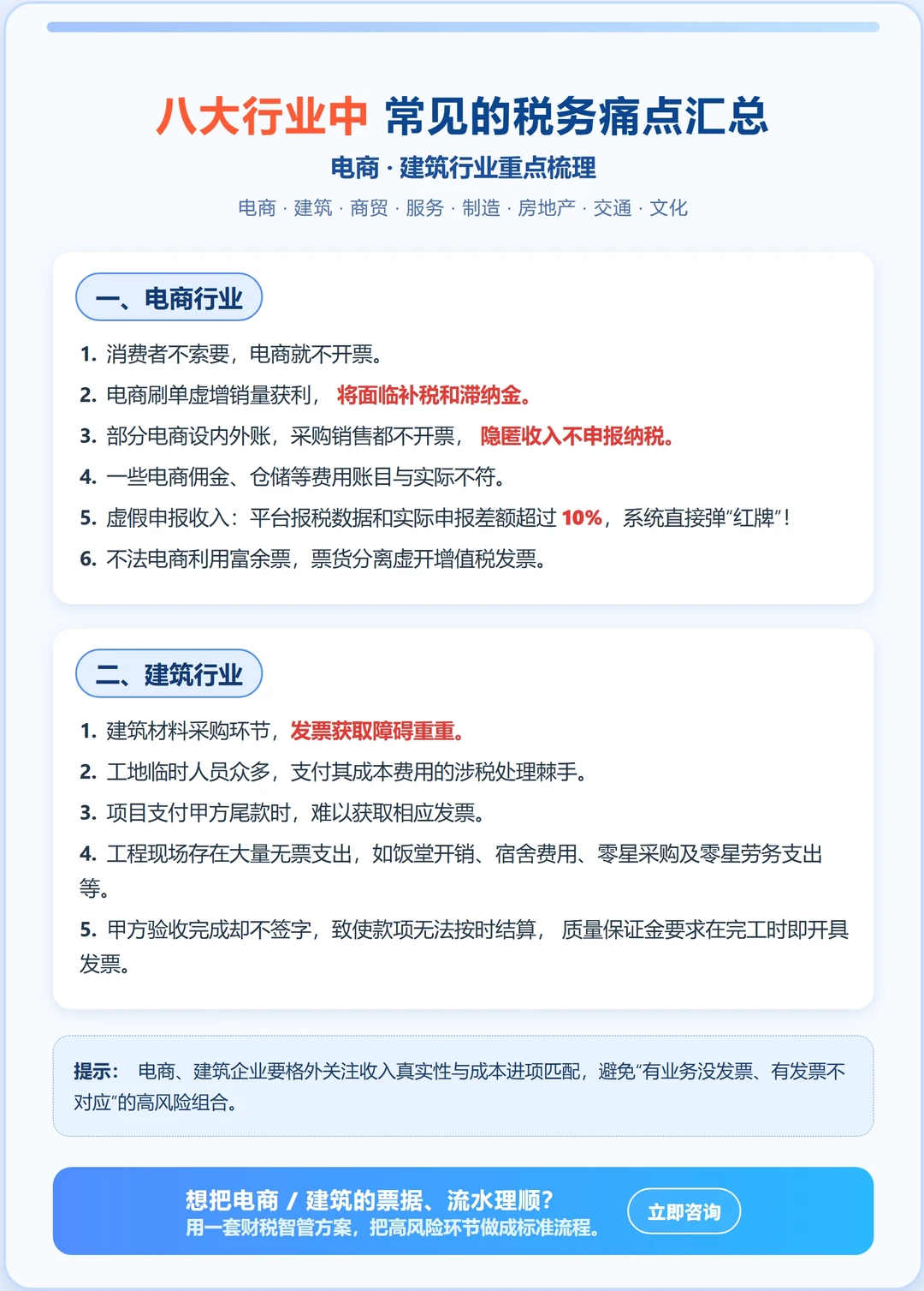 ?八大行业中常见的税务痛点?
