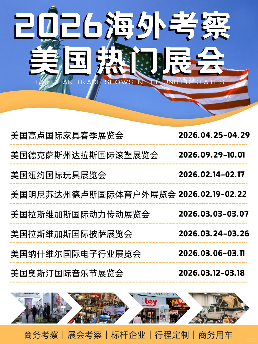 2026美国展会前瞻：趋势与商机