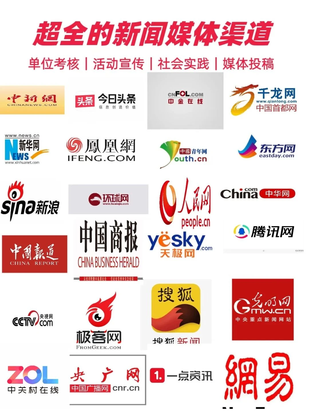?新闻媒体发稿全渠道汇总✨