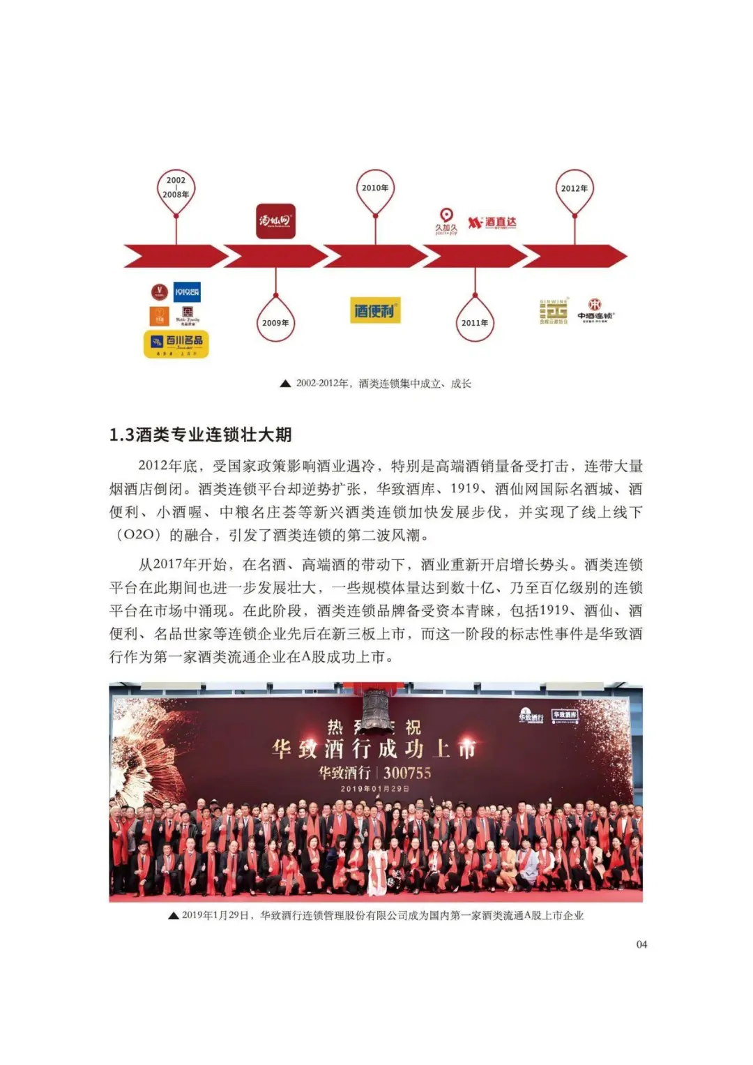 2025 酒类零售连锁发展指南