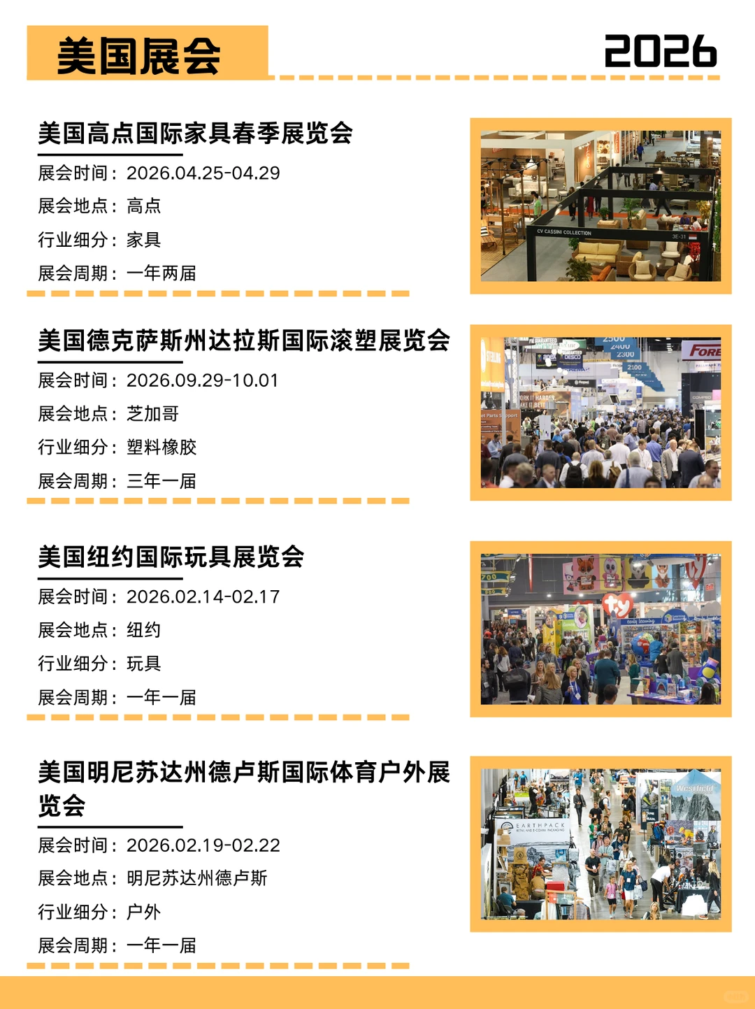 2026美国展会前瞻：趋势与商机