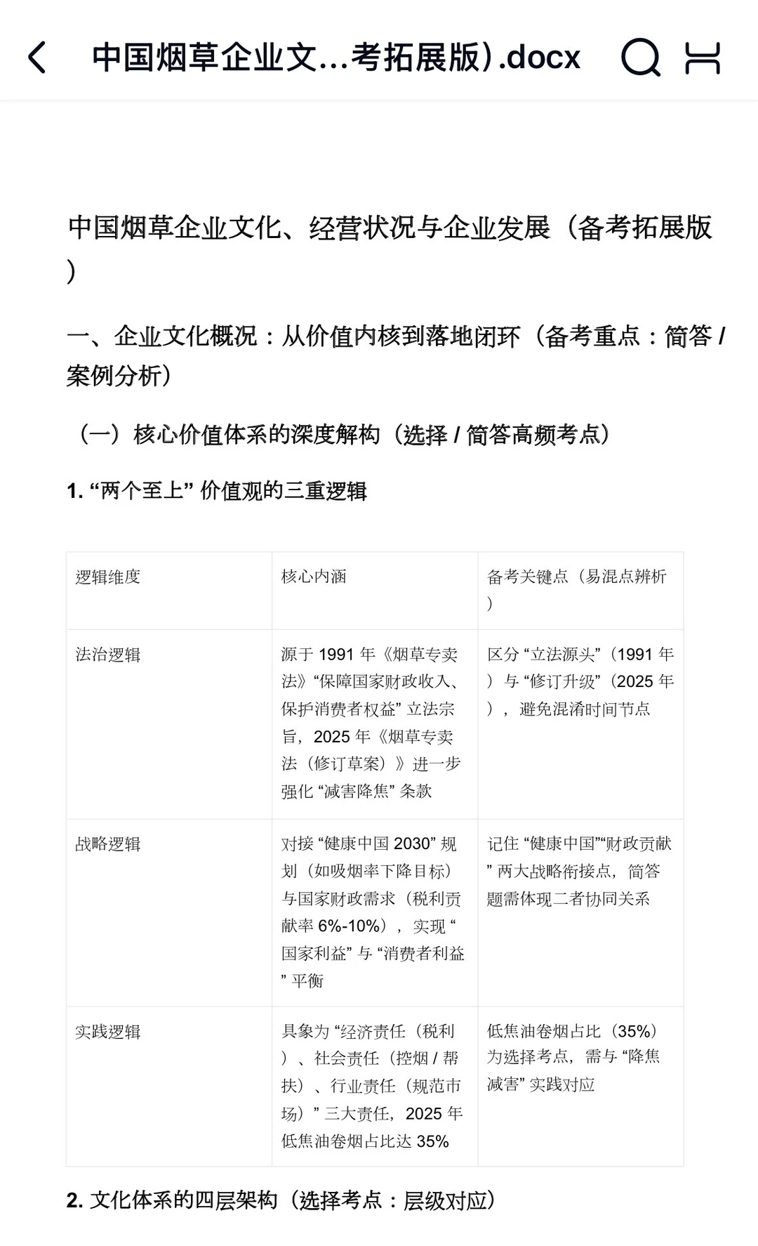 中国烟草2025笔试急救！企业文化占20-30%，现