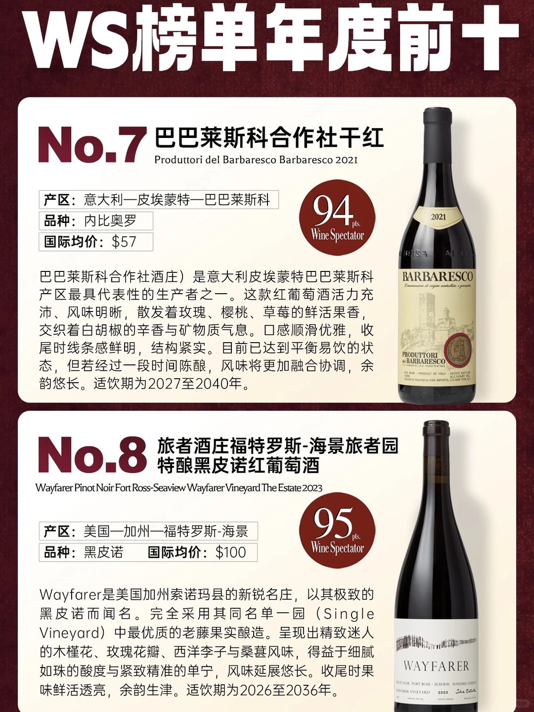 重磅｜2025年度WS百大葡萄酒榜单公布?