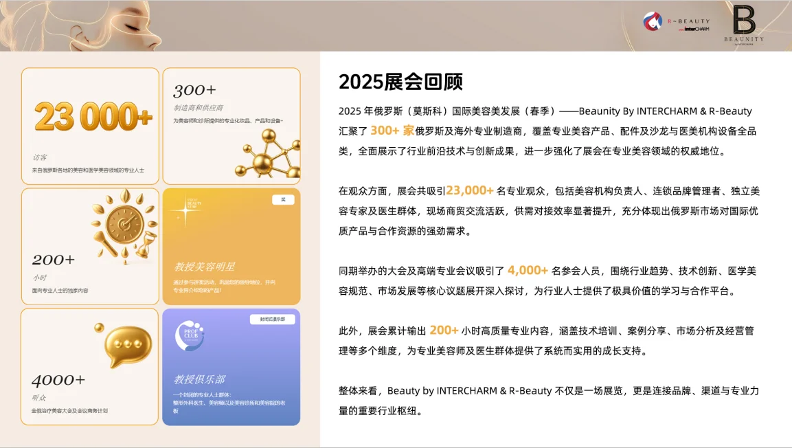 展会推荐|俄罗斯国际美容展（春季）