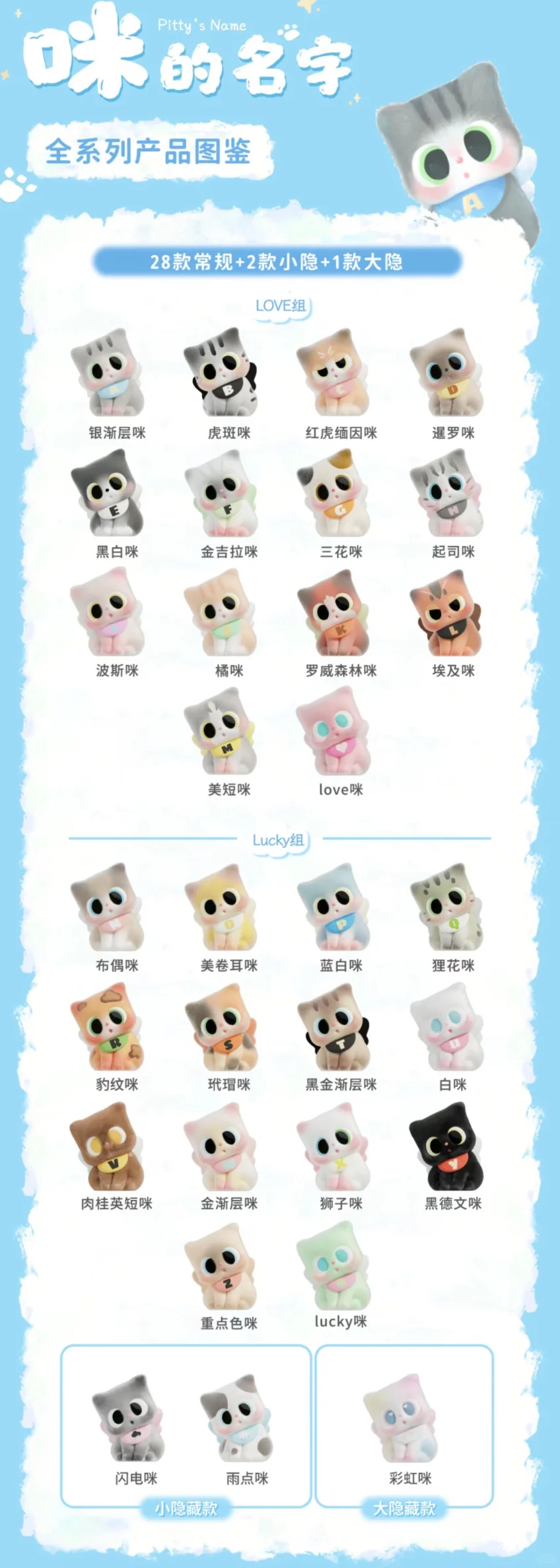 Pitty新品迷你盲盒图鉴！