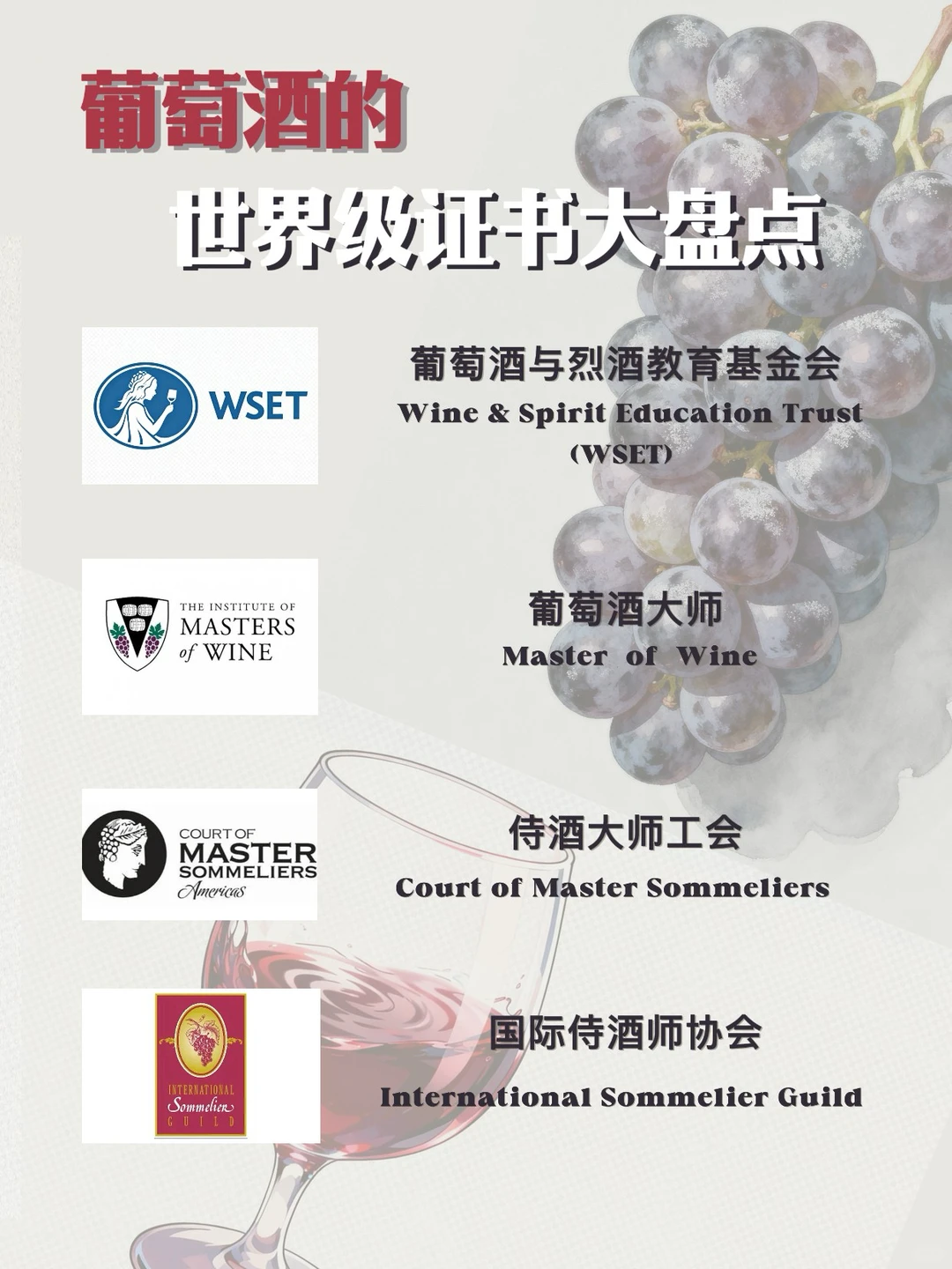 ?持证喝酒｜?含金量堪比葡萄酒界四六级‼️