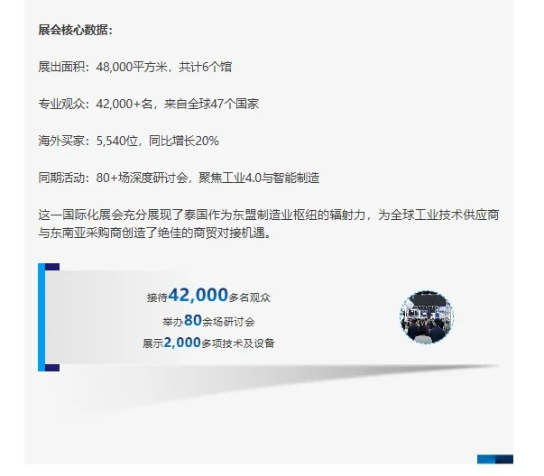 在曼谷，找到供应链转移的“关键答案”