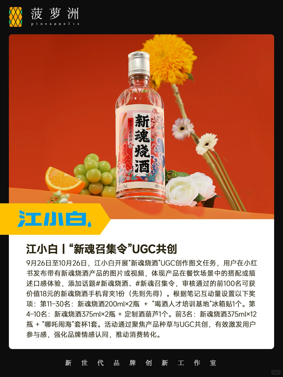 9月-10月白酒品牌消费者会员数字化运营洞察