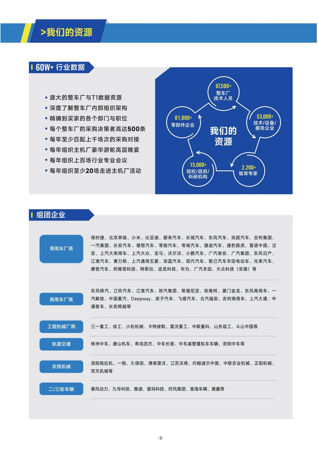 2026上海国际汽车测试展-上海盛大启动！