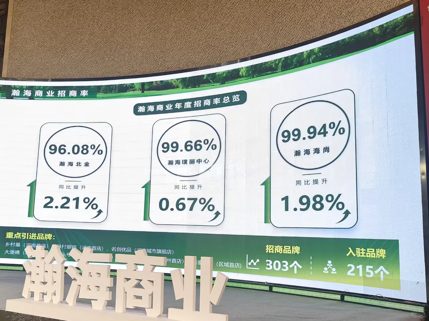 谁懂郑州商业这种“闷声把逻辑走通”的爽感