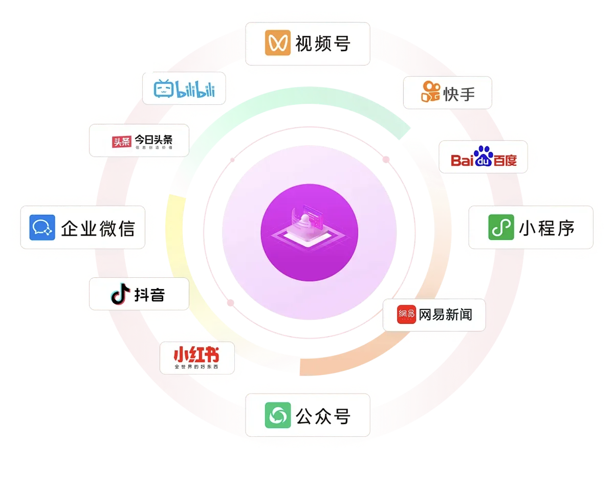 BIPE 2026北京IP授权产业博览会招商工作火热