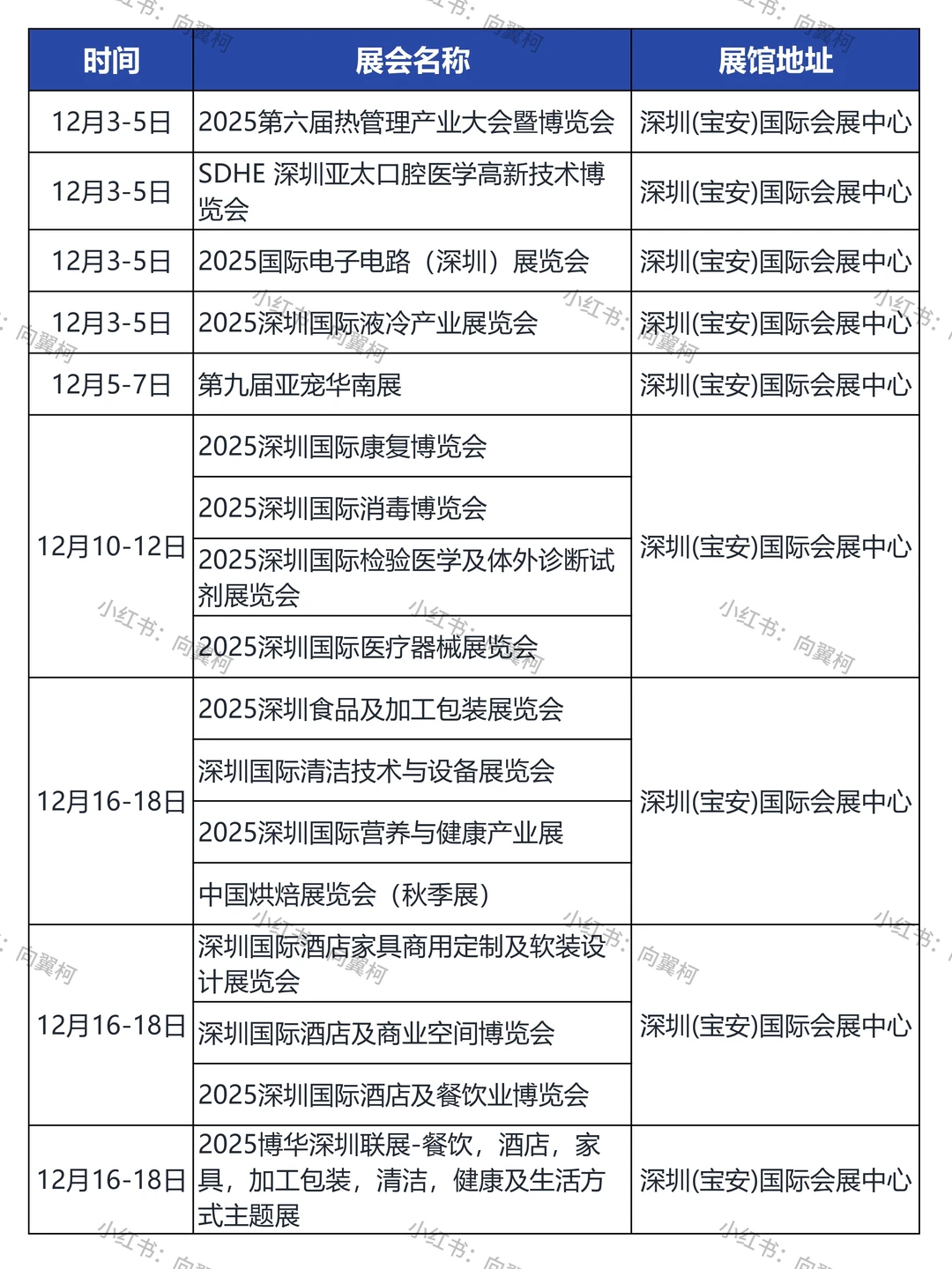 12月｜深圳展会排期