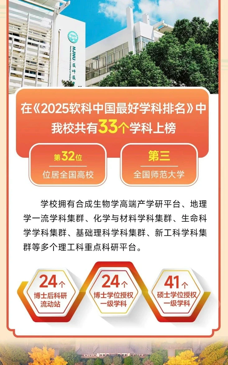 ? 南京师范大学2025全球人才推介会