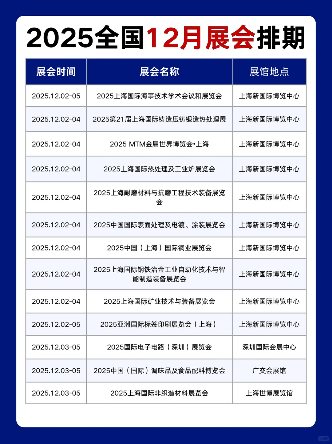 2025全国12月展会排期表+地址+门票领取入口