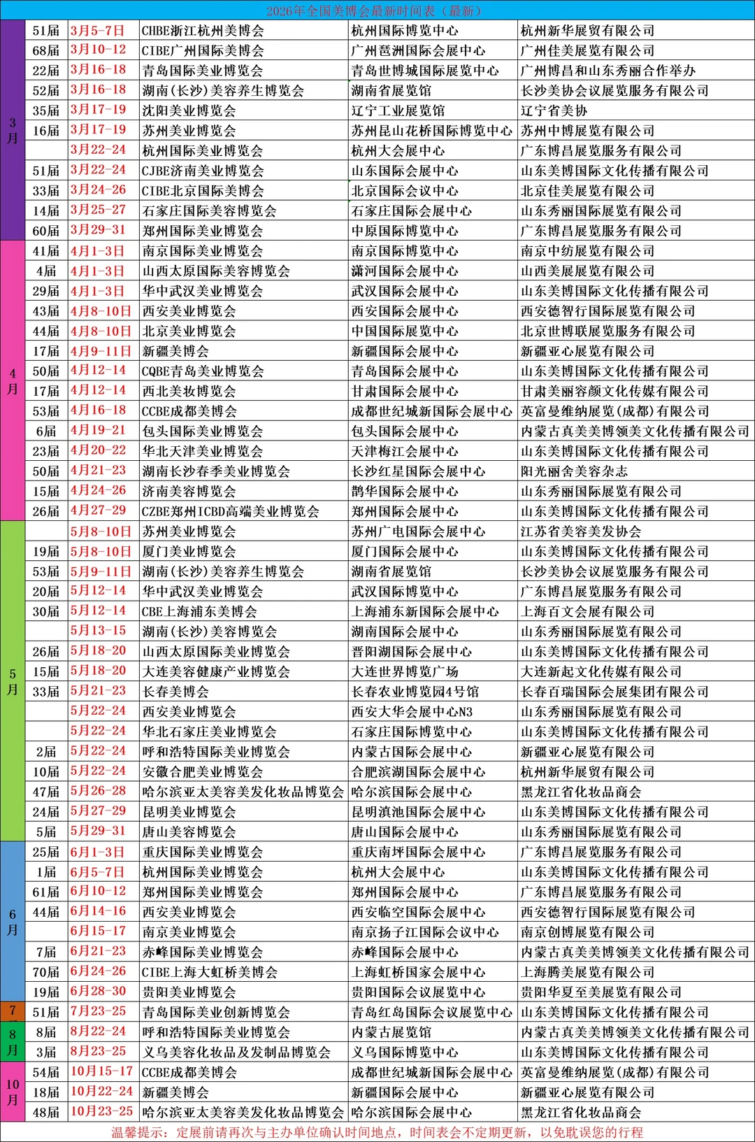 2026最新全国美博会时间表