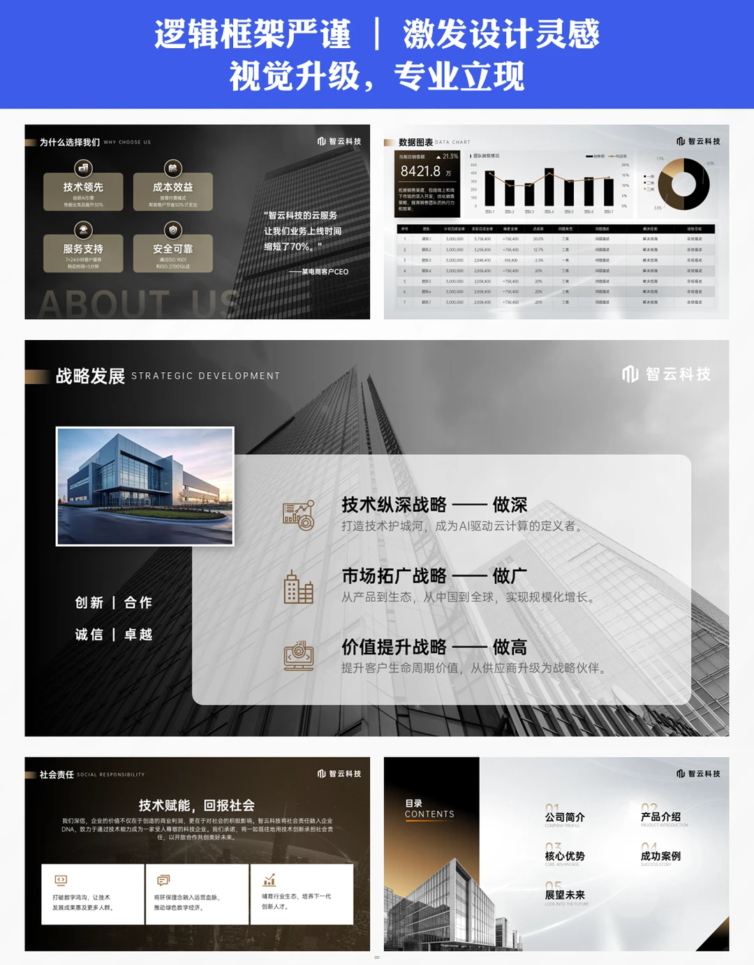 品牌形象ppt模板一键换装