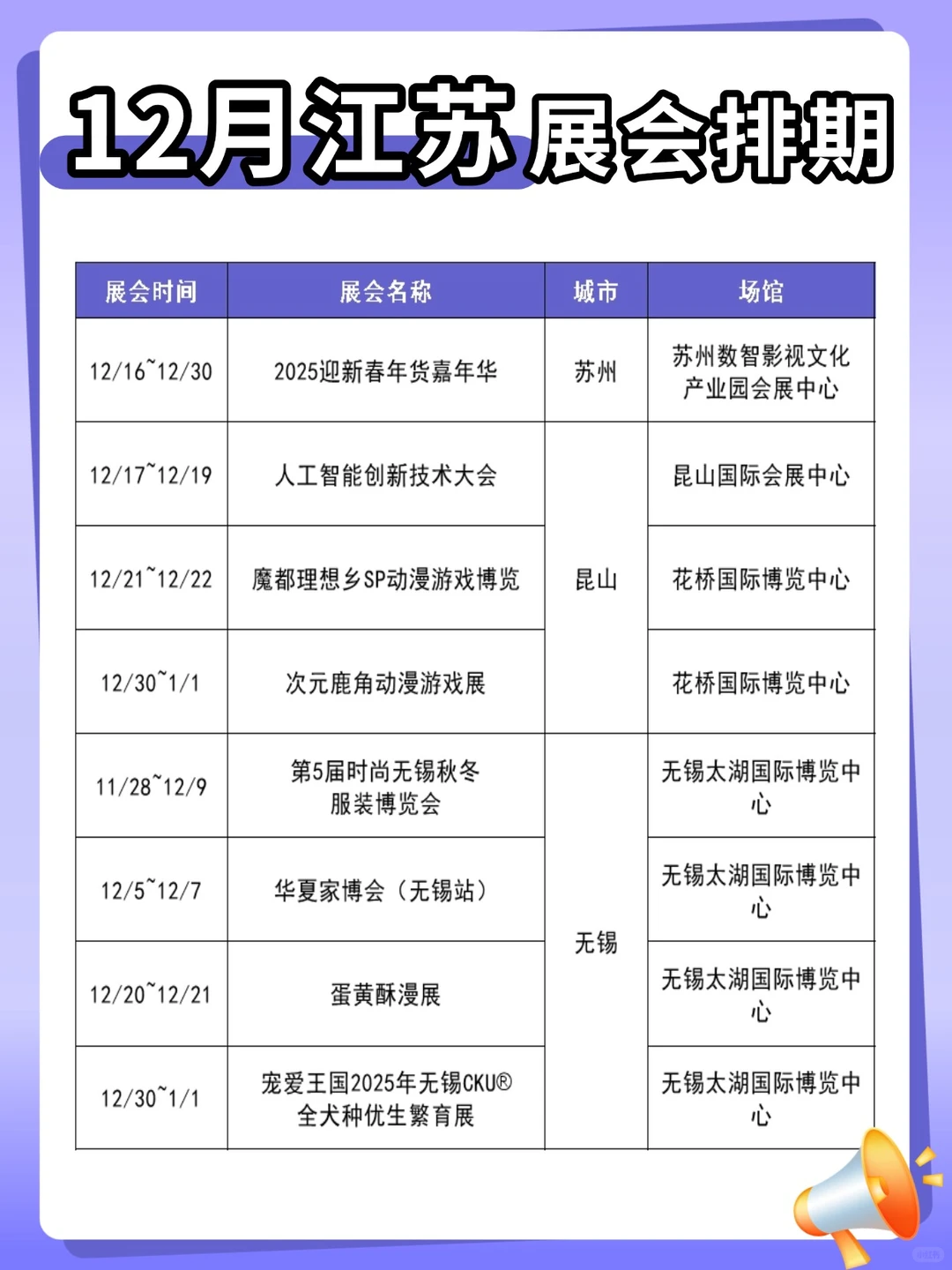 12月江苏展会排期！冬季江苏展会全攻略！