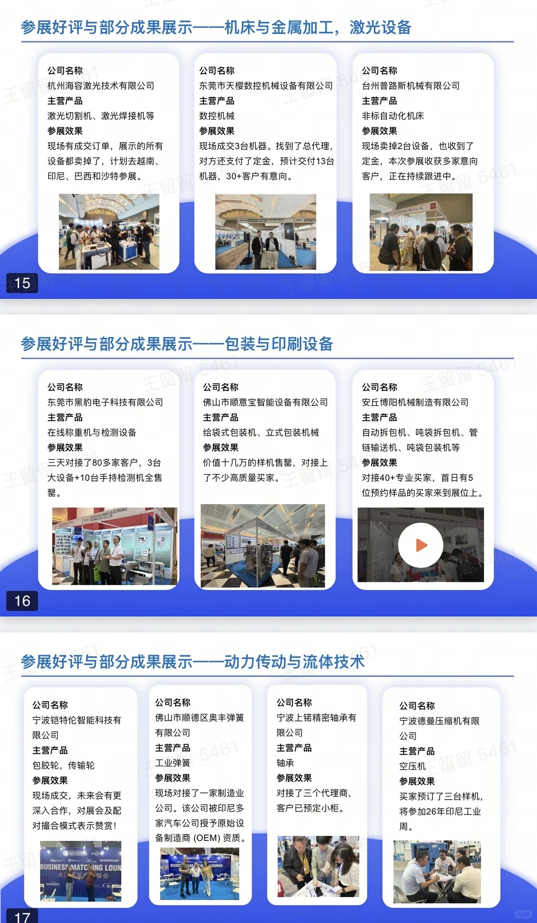 印尼工业周展后复盘?外贸人必看的出海机遇