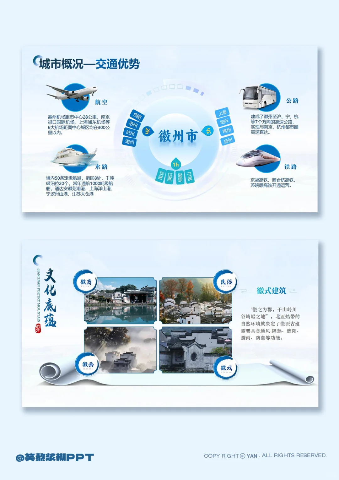 职场救星｜招商引资城市推介ppt模板来啦