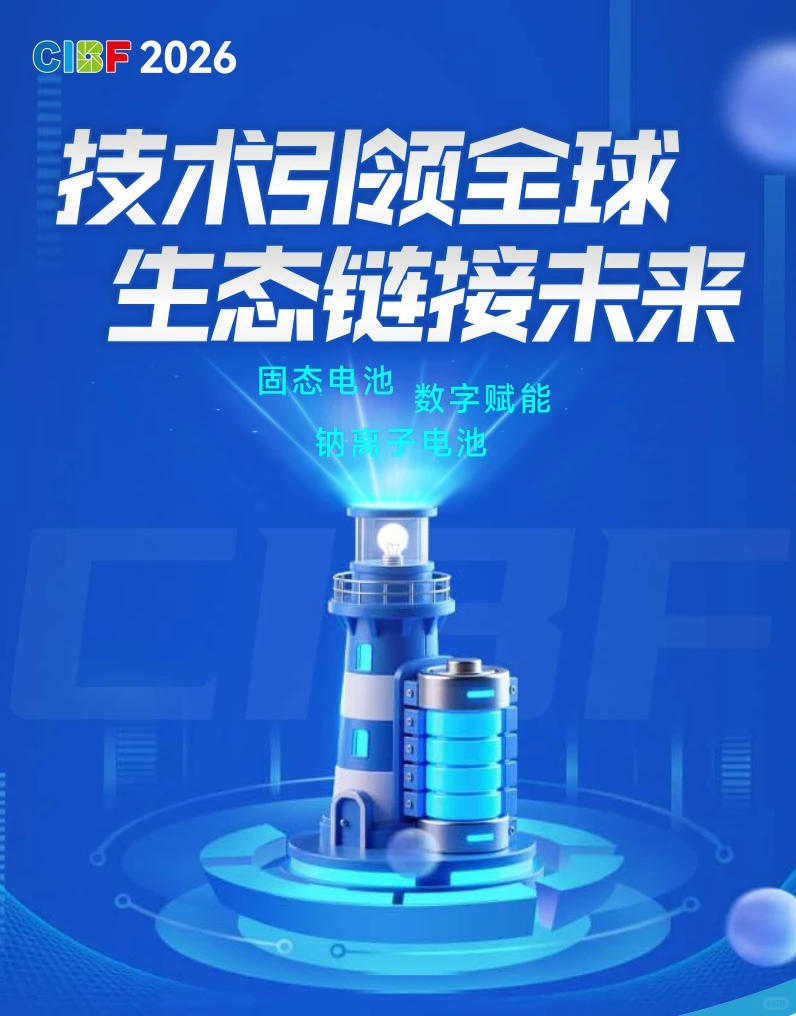 技术引领全球！