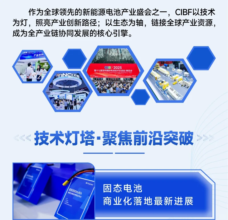 技术引领全球！