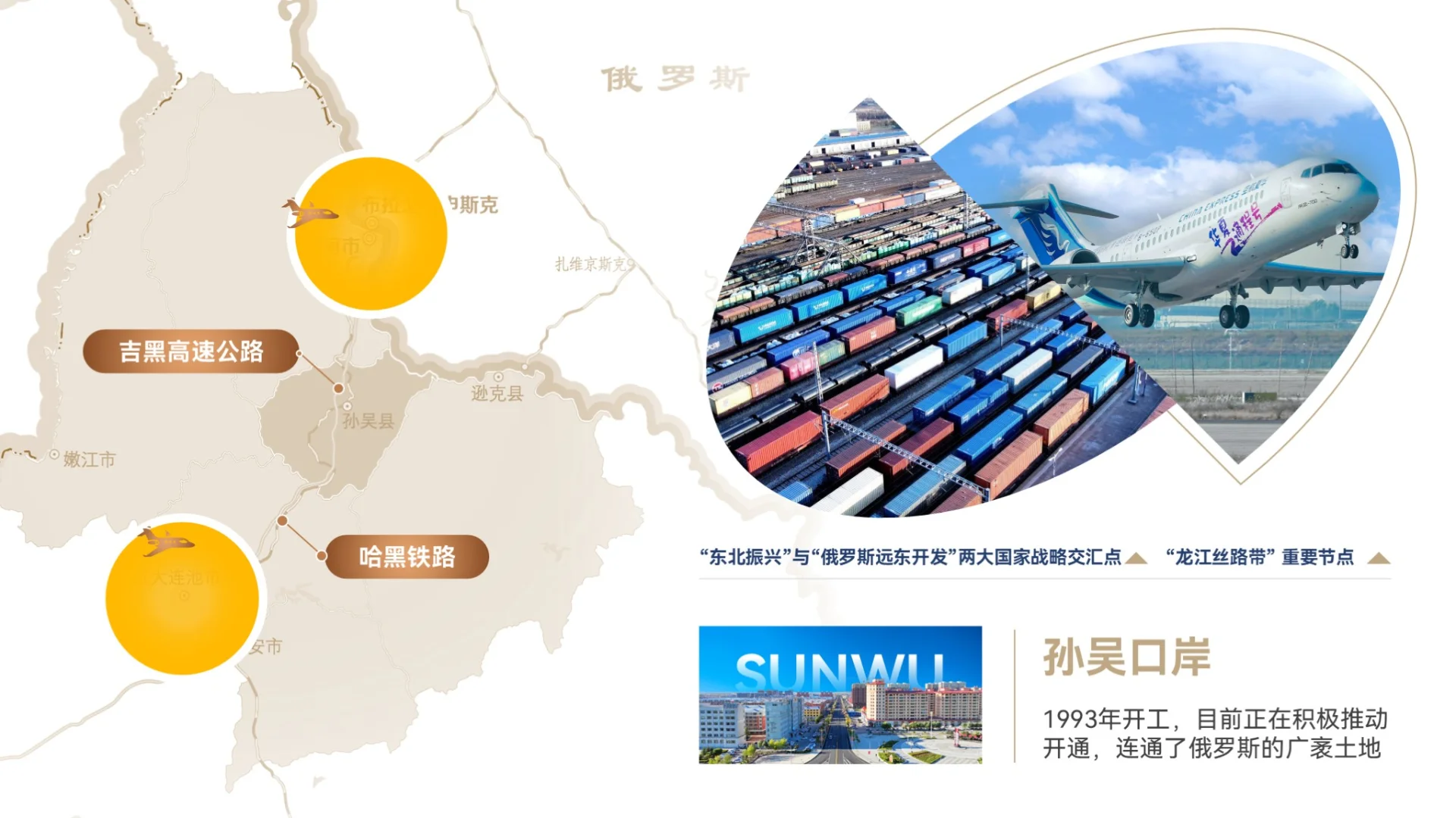 高端推介PPT 案例分享！