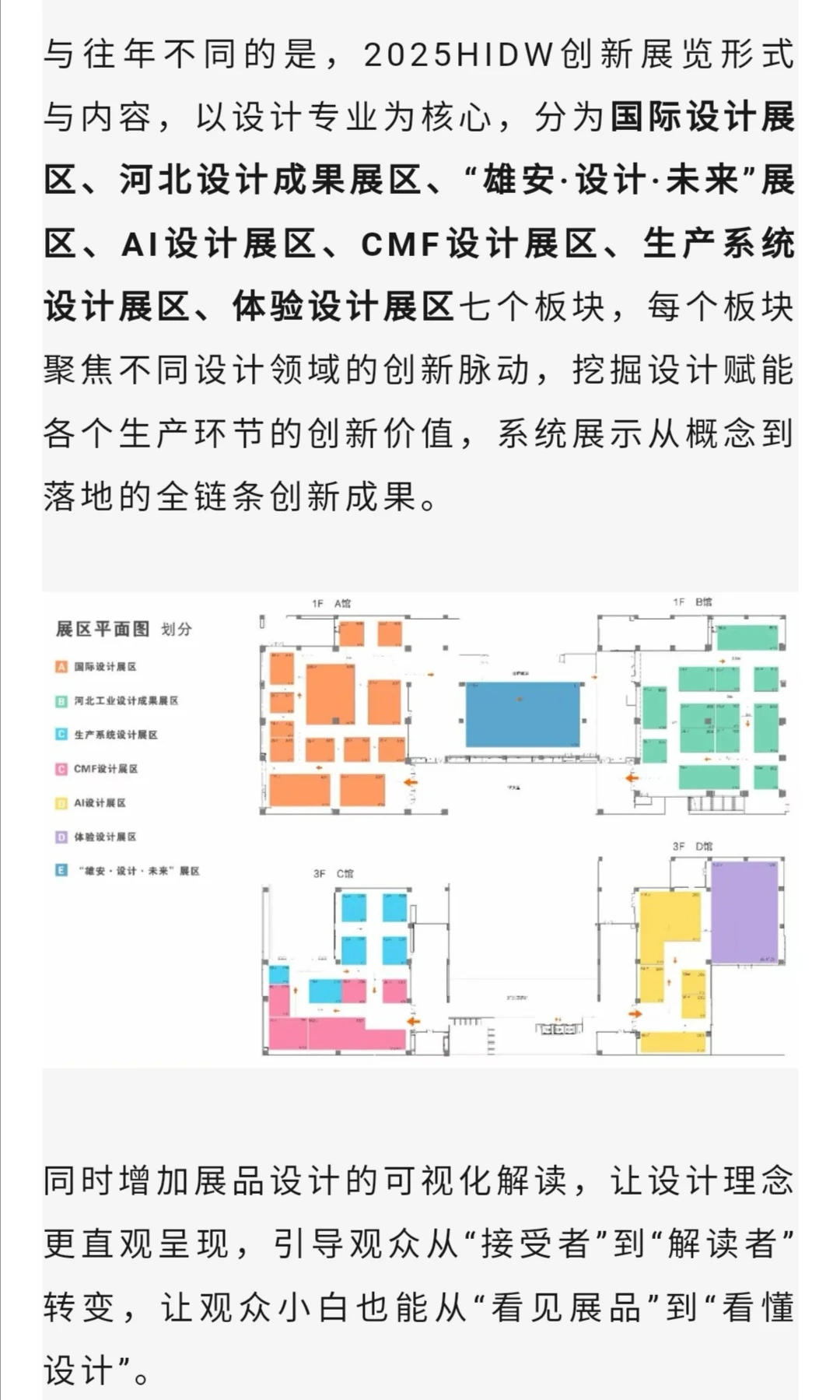 河北国际工业设计创新成果展览会观展路线
