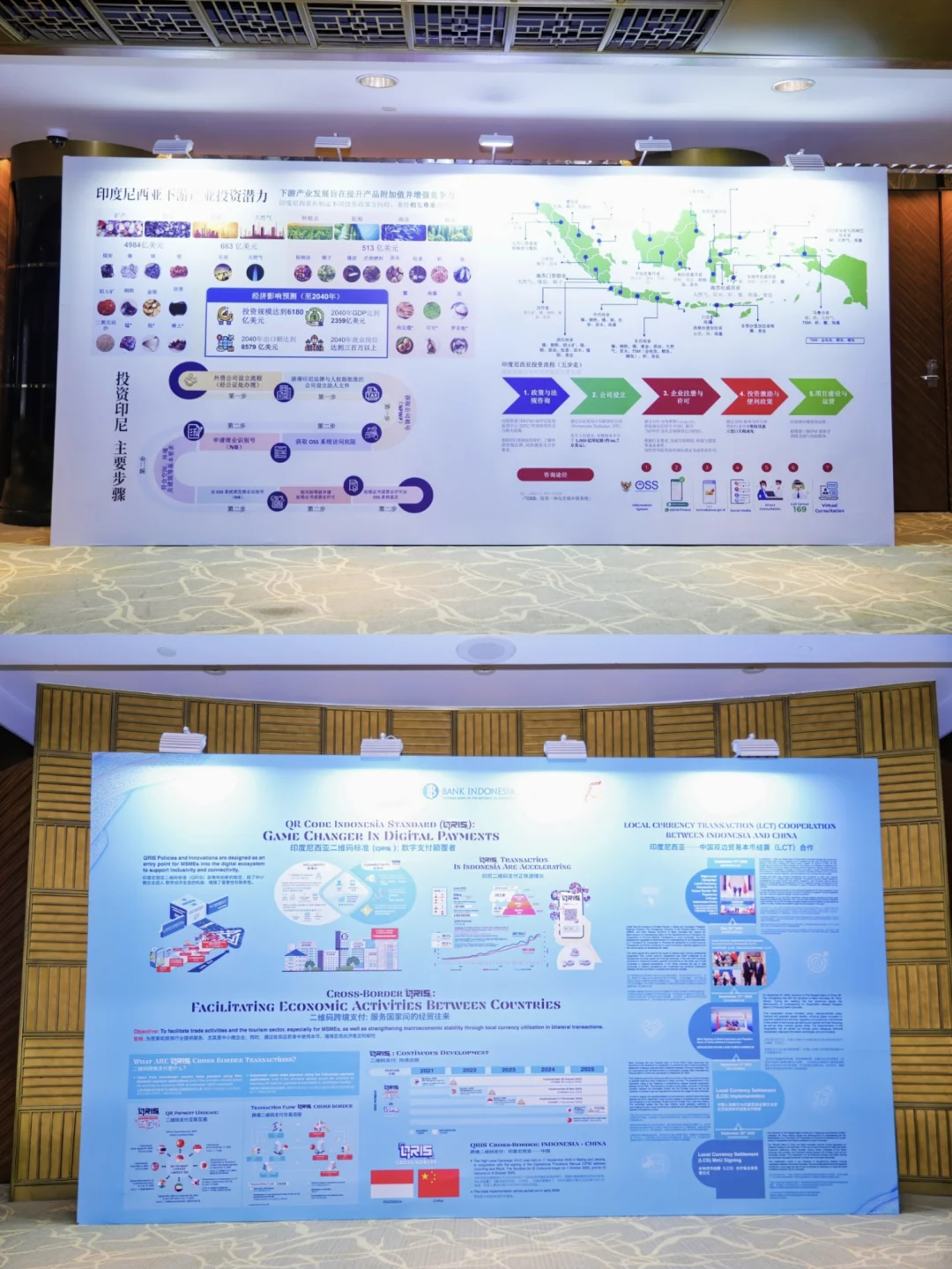 活动策划 | 中印尼商业论坛LCT推介会落幕啦