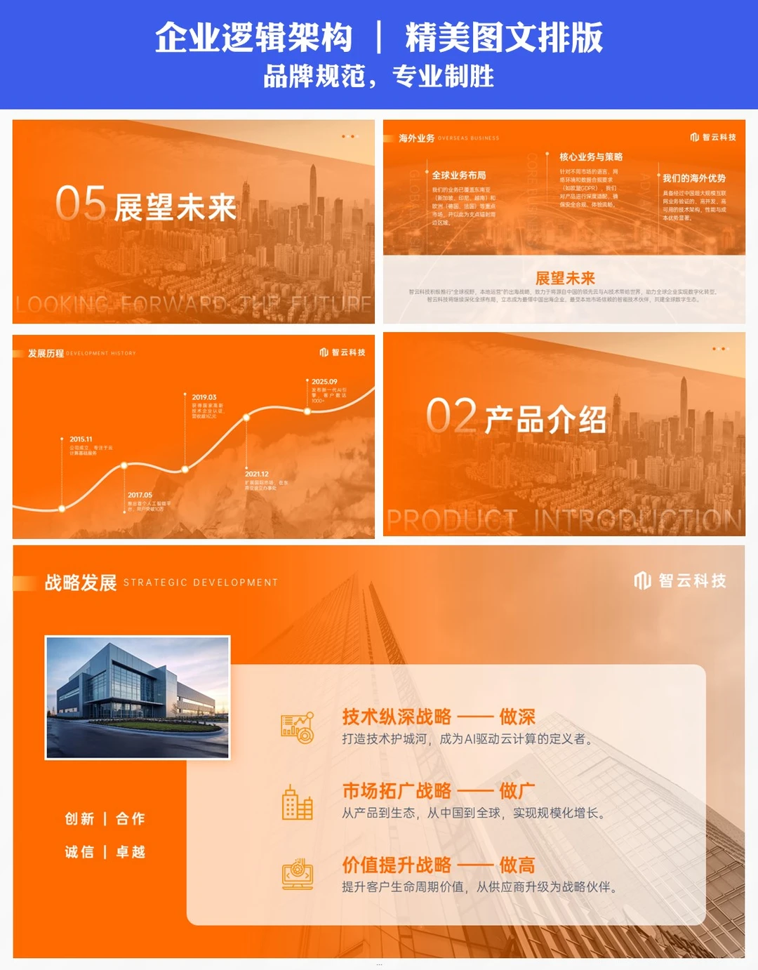 品牌形象ppt模板一键换装