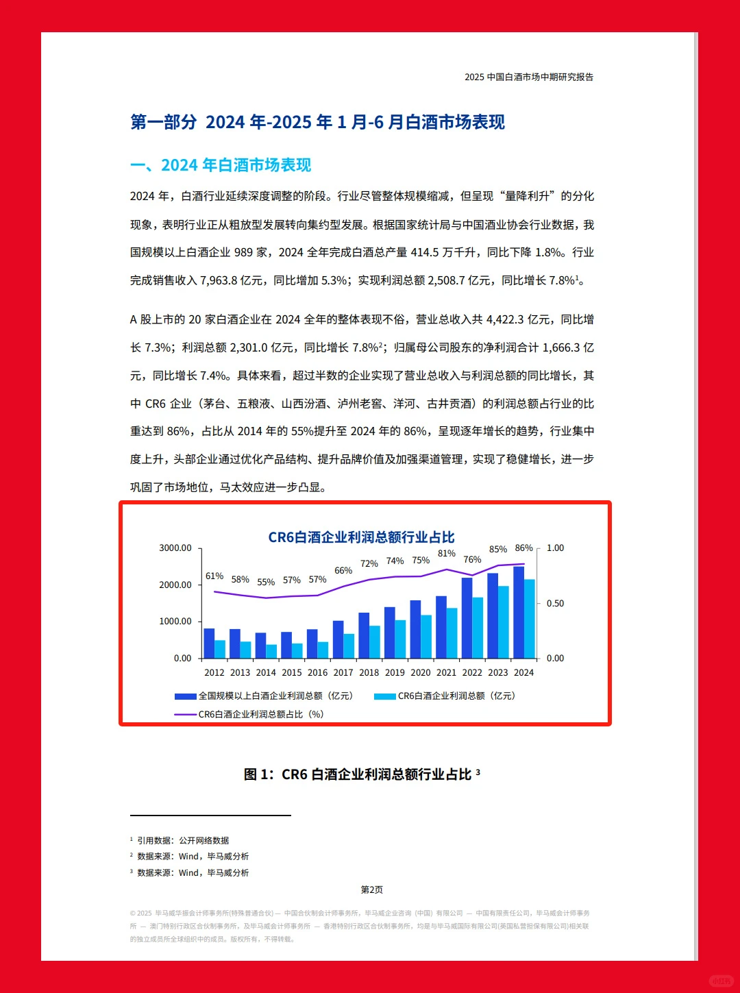 34页|2025中国白酒市场中期研究报告