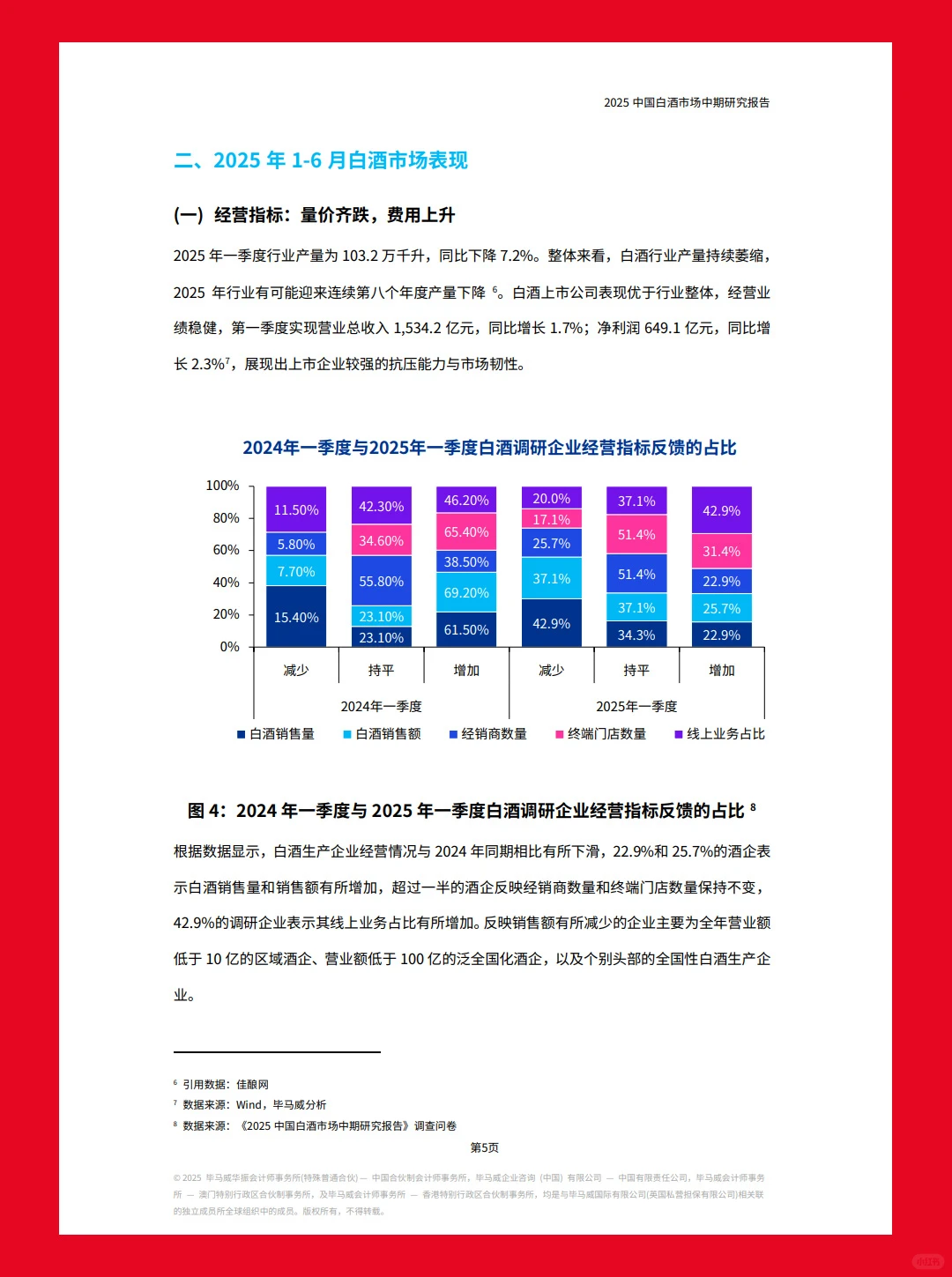 34页|2025中国白酒市场中期研究报告