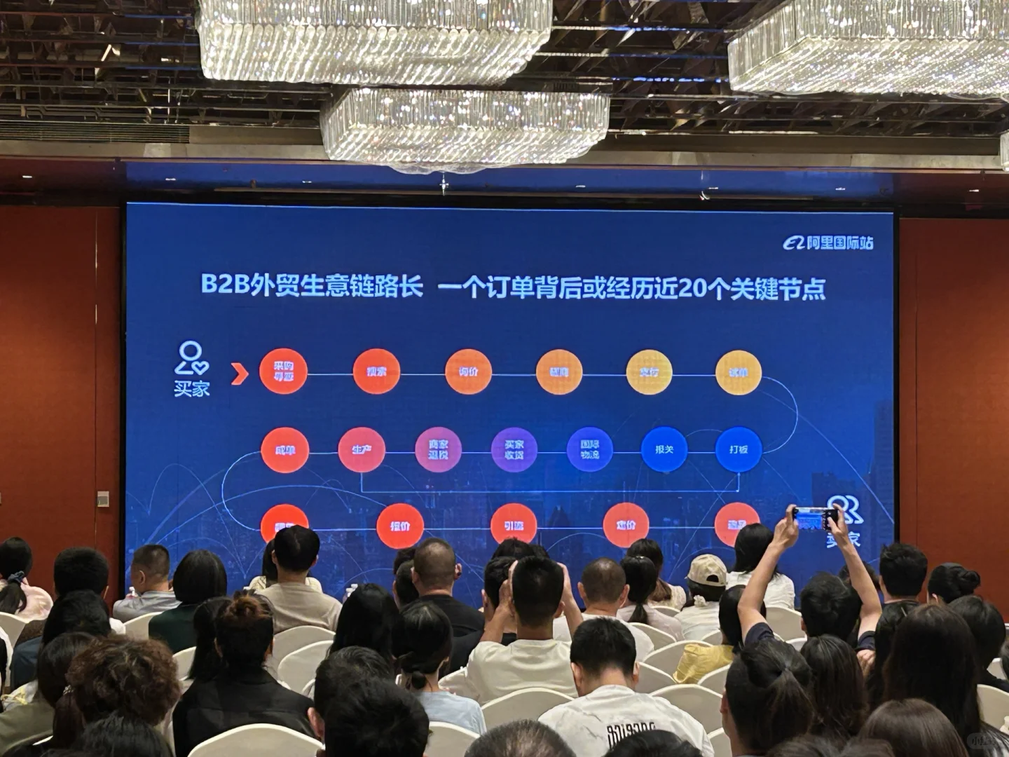 传统行业越来越卷？外贸世界的新玩法！