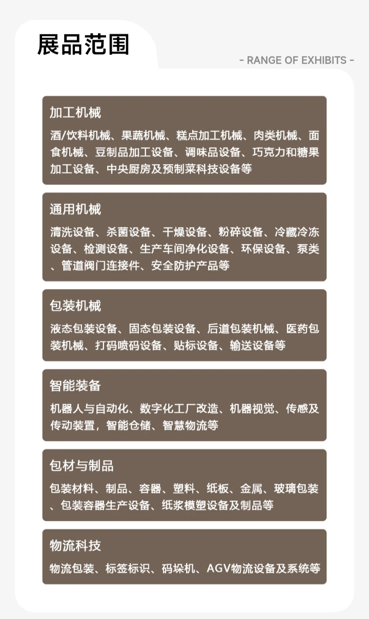 深圳食品加工包装展线上免费门票～