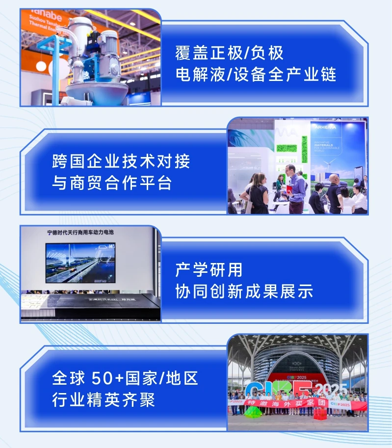 技术引领全球！