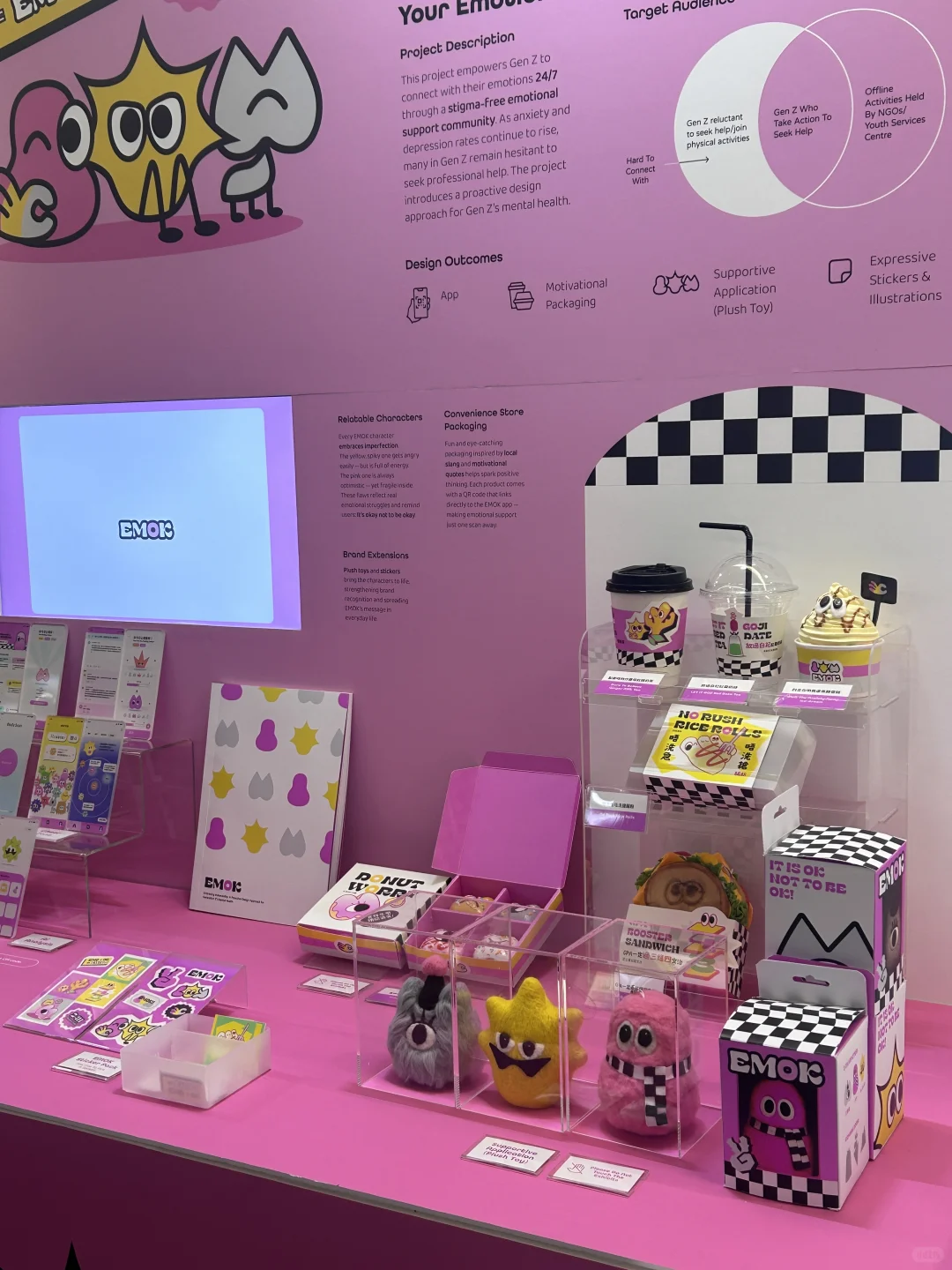 ??港理2025毕业设计展‼️妥妥的作品集参考