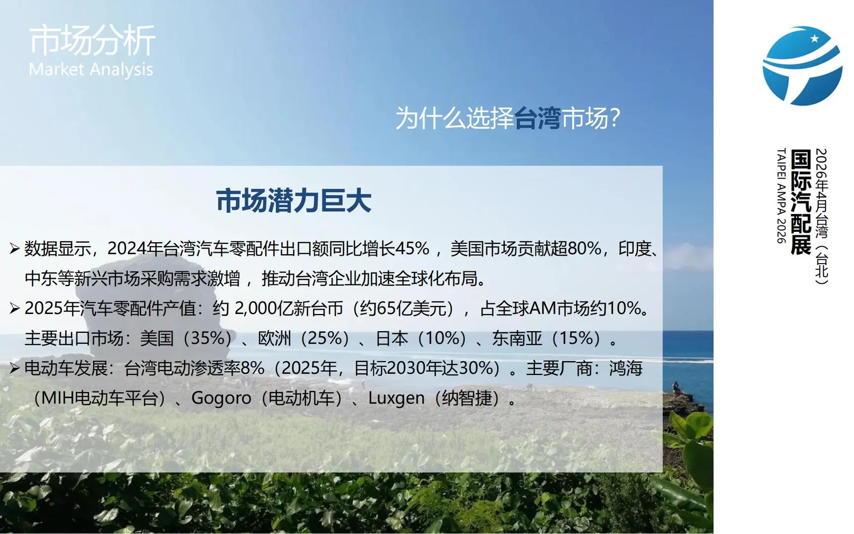 招展｜2026年4月台湾（台北）国际汽配展