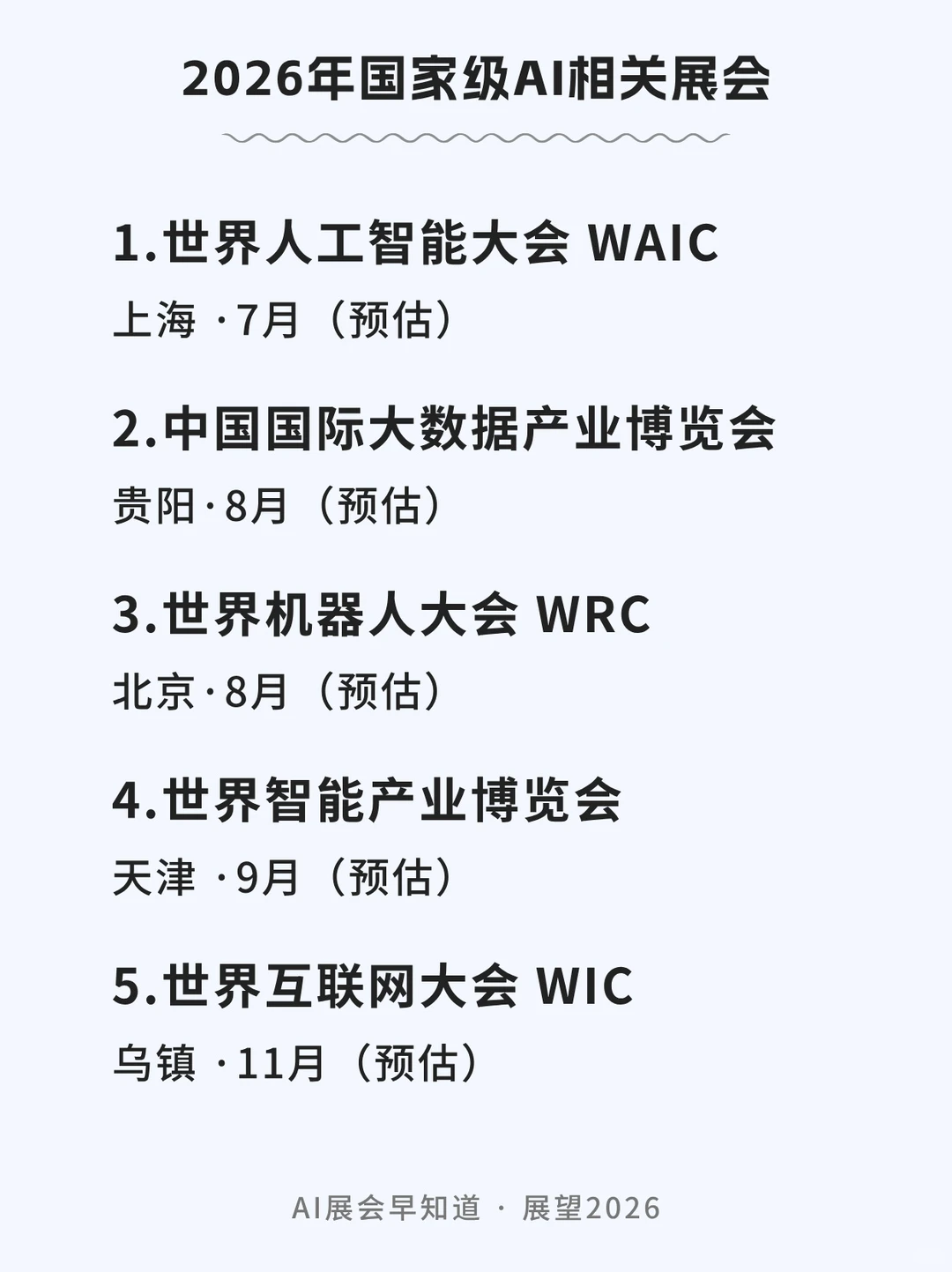 2026年值得收藏的五个AI相关“国家级”展会